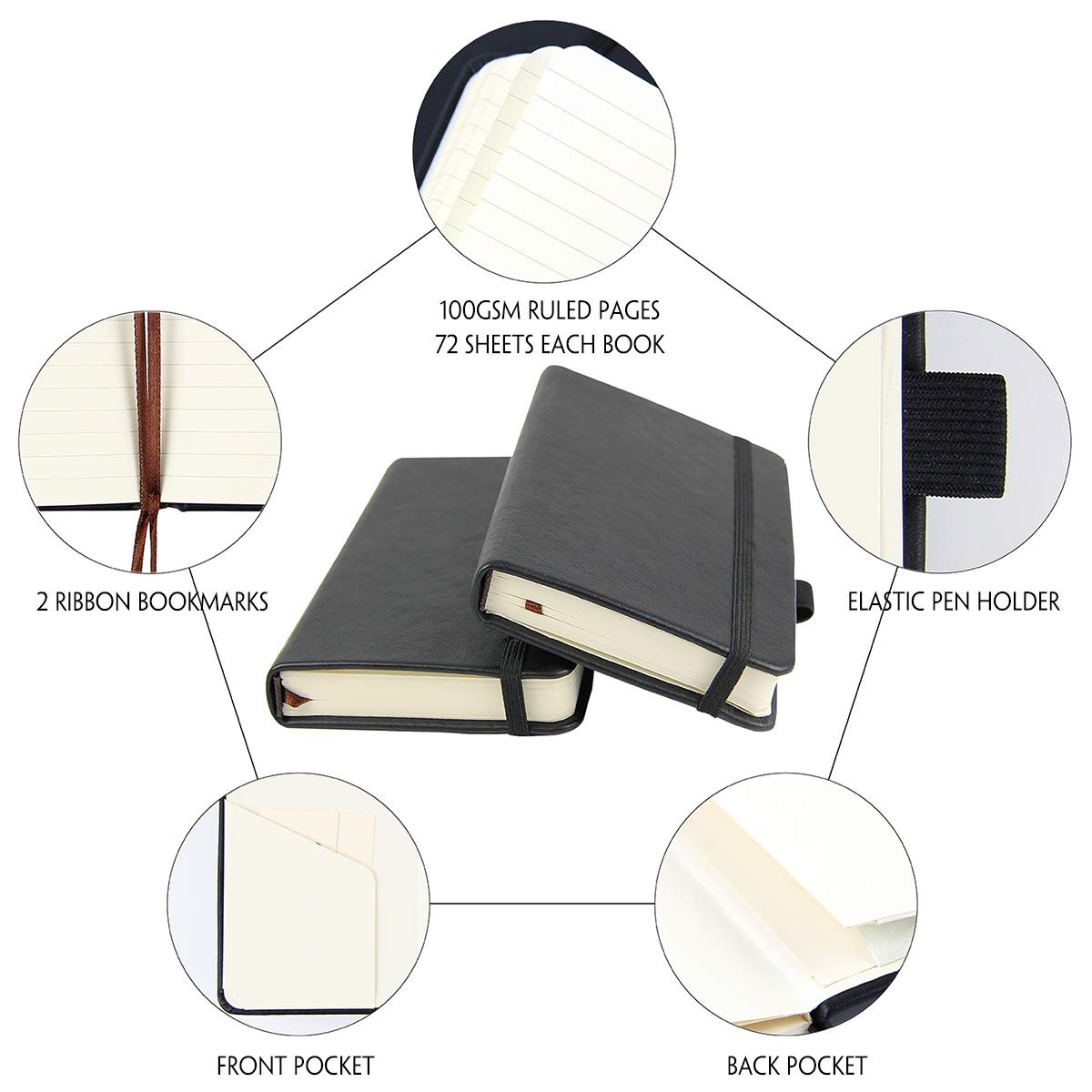 newestor (2-Pack Pocket Notebook 3.5″ x 5.5″, Small Size, Black