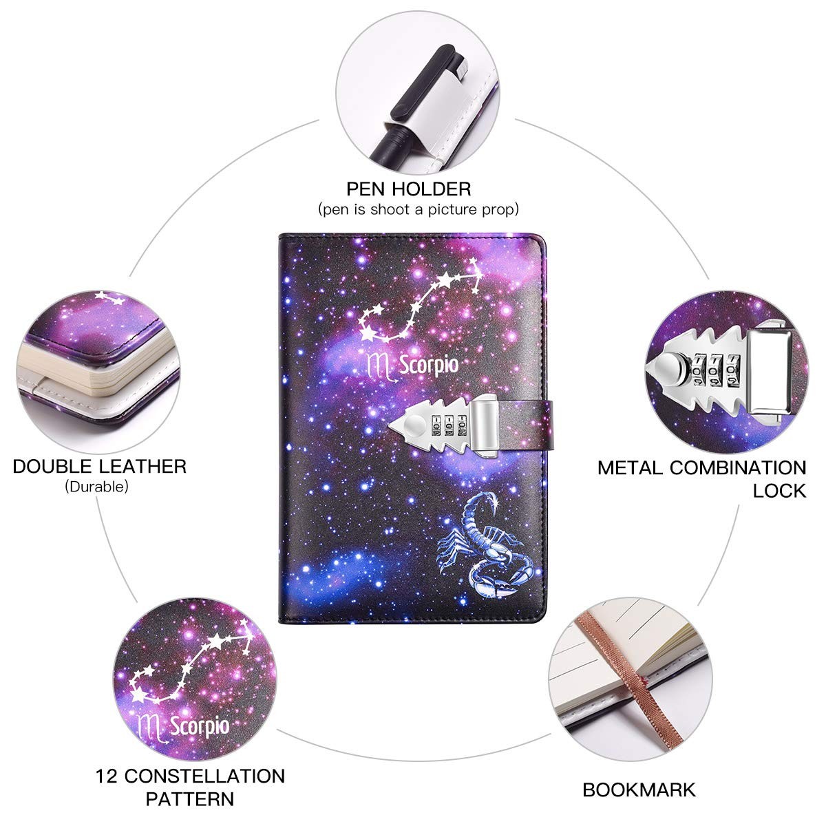 ARRLSDB A5 Creative Password Lock Journal PU Leather Combination a5, Scorpio