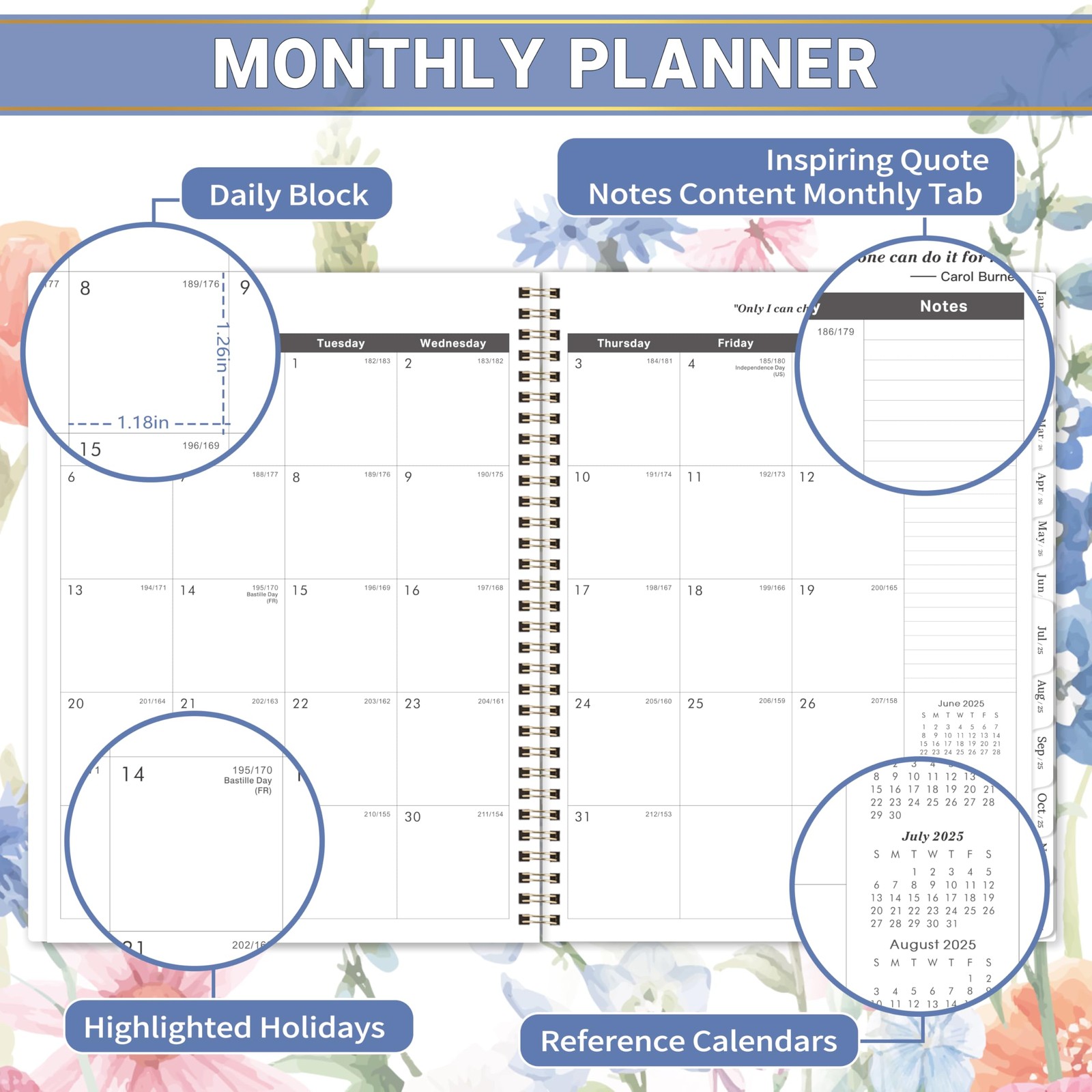 2025-2030 Monthly Planner – 5 Year Planner/Calendar, 2025-2030 Monthly Calend…