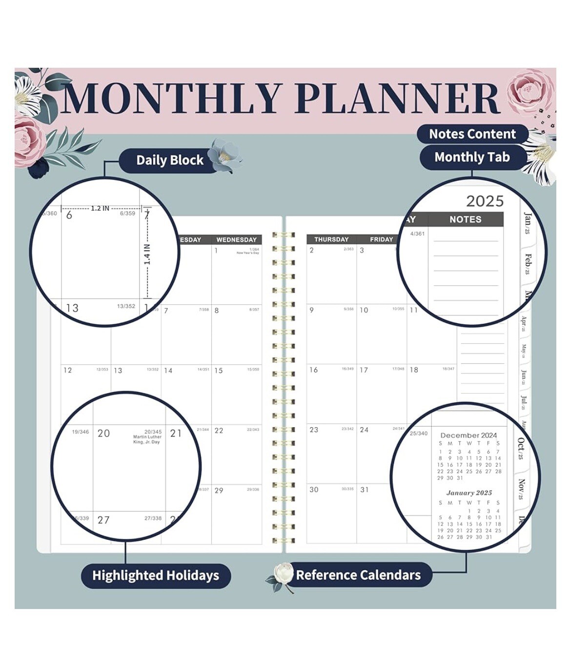 5-Year/60-Month 2024-2028 Monthly Planner Spiral Bound Floral 8.5” x 6.4” NWT