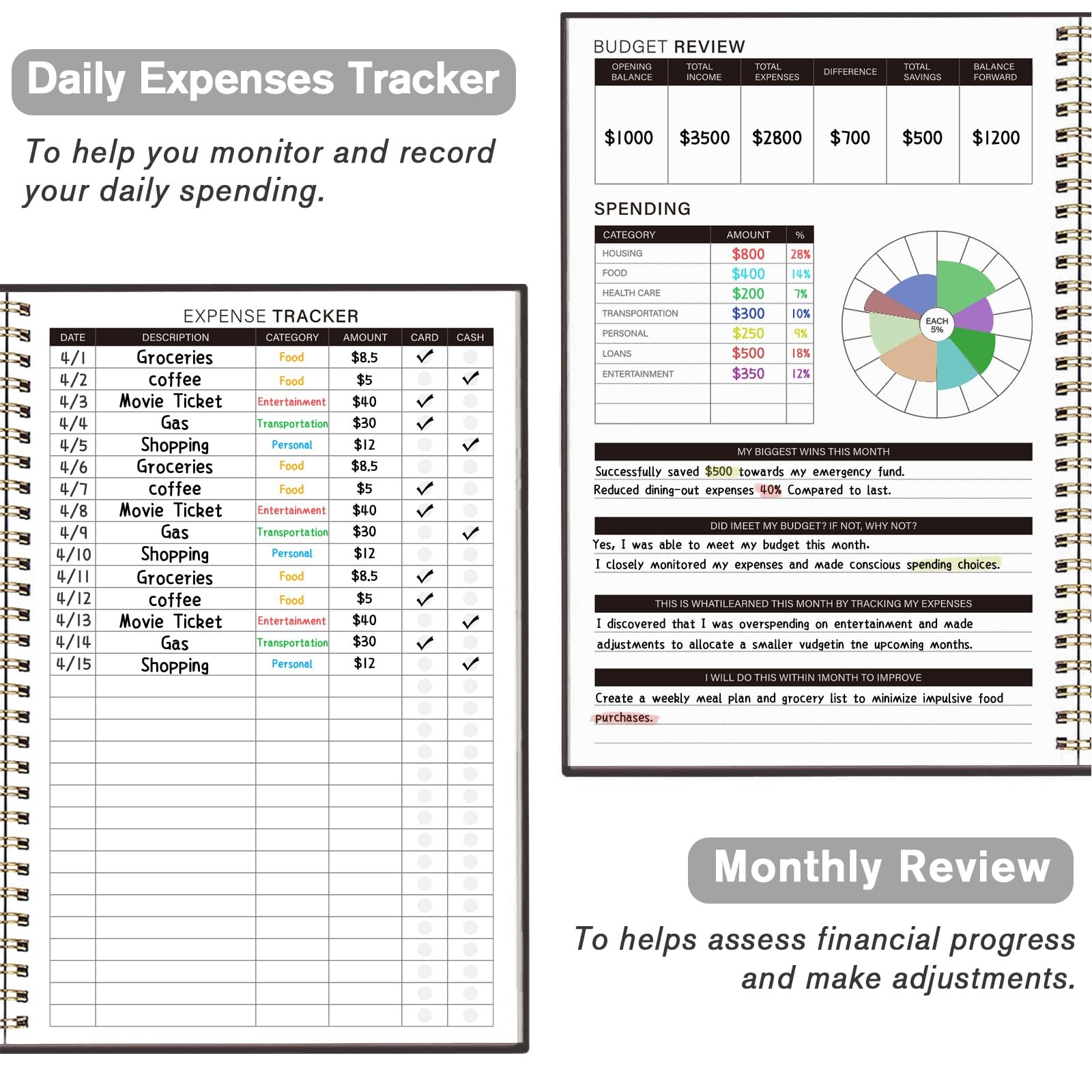 Budget Planner – Monthly Book 160 pages, 5.5 x 8.5 inches, Black