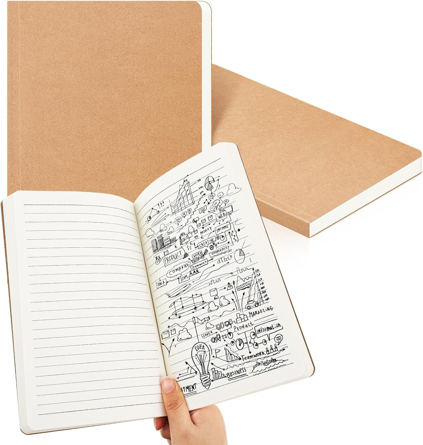 2 Pack A5 Journal Refill 5.5 X 8.2” Refillable Notebook Inserts A5 Paper Refill