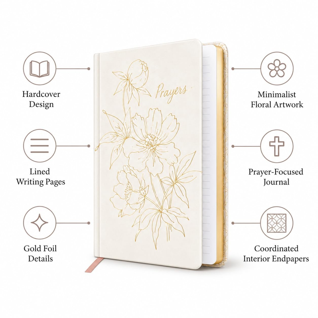 Christian Journal Notebook – 256 Pages Gilded Edge Thimblepress Flexible Cove…