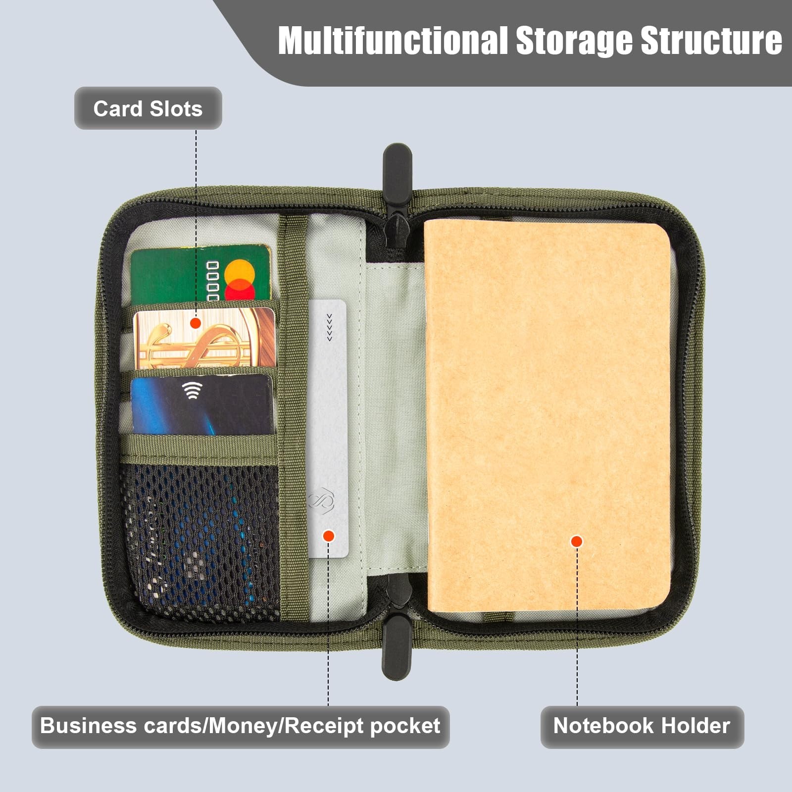 Water Resistant Pocket Notebook Cover with Zipper & Pen Holder – 3.5×5.5 EDC Jou