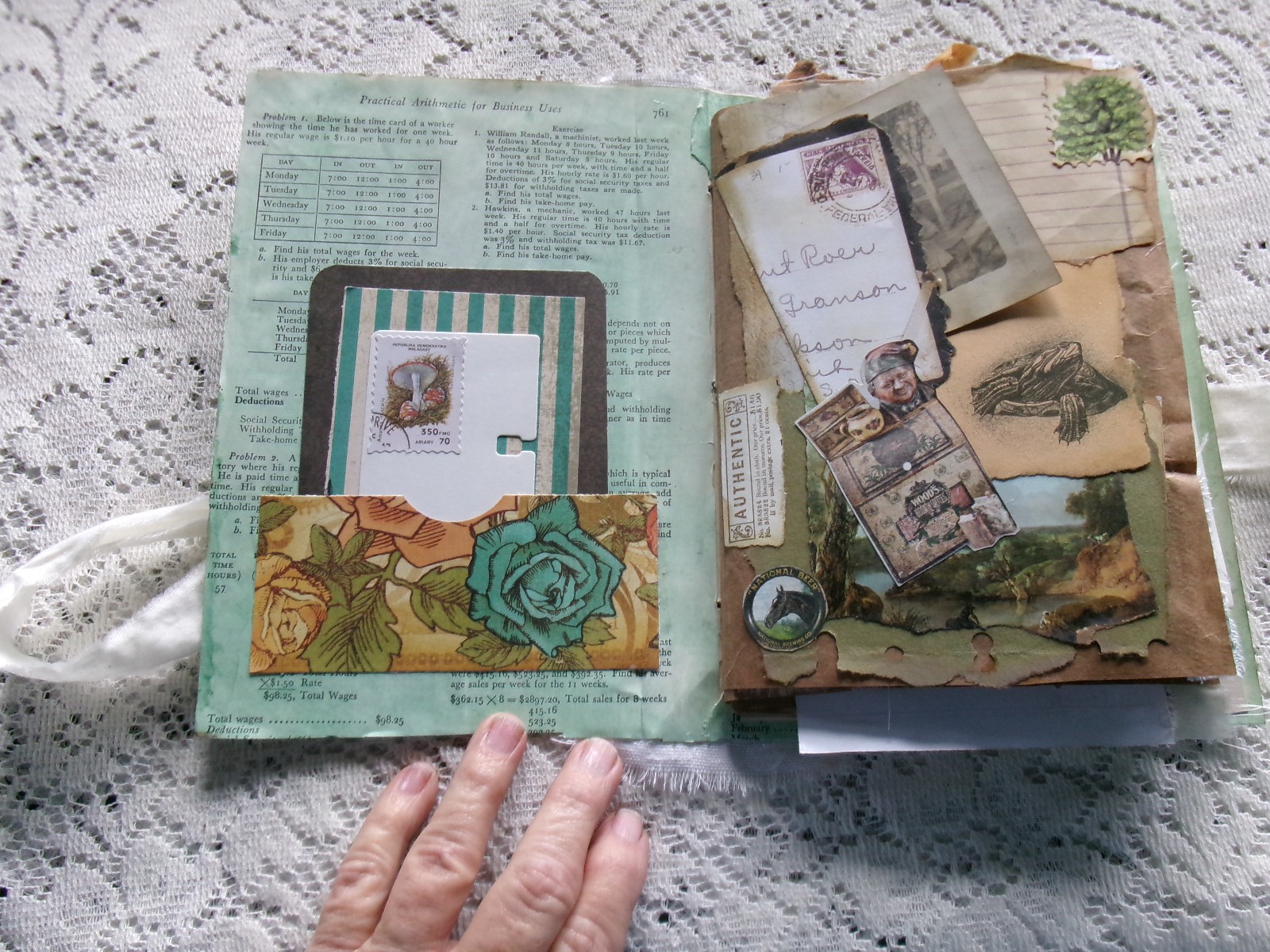 JUNK JOURNAL LADY IN THE MIRROR 6 1/2″ X 9″ APPROX. 50 PAGES