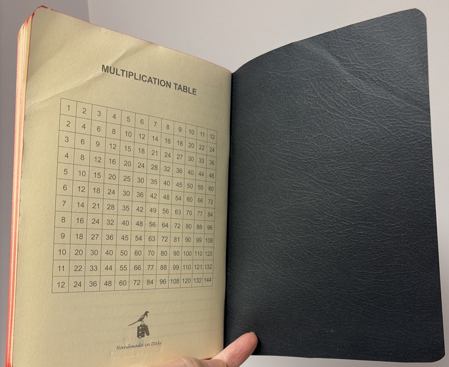 Two Bieffe Handmade Italy Lined Notebooks Black Exercise Journals Faux Leather