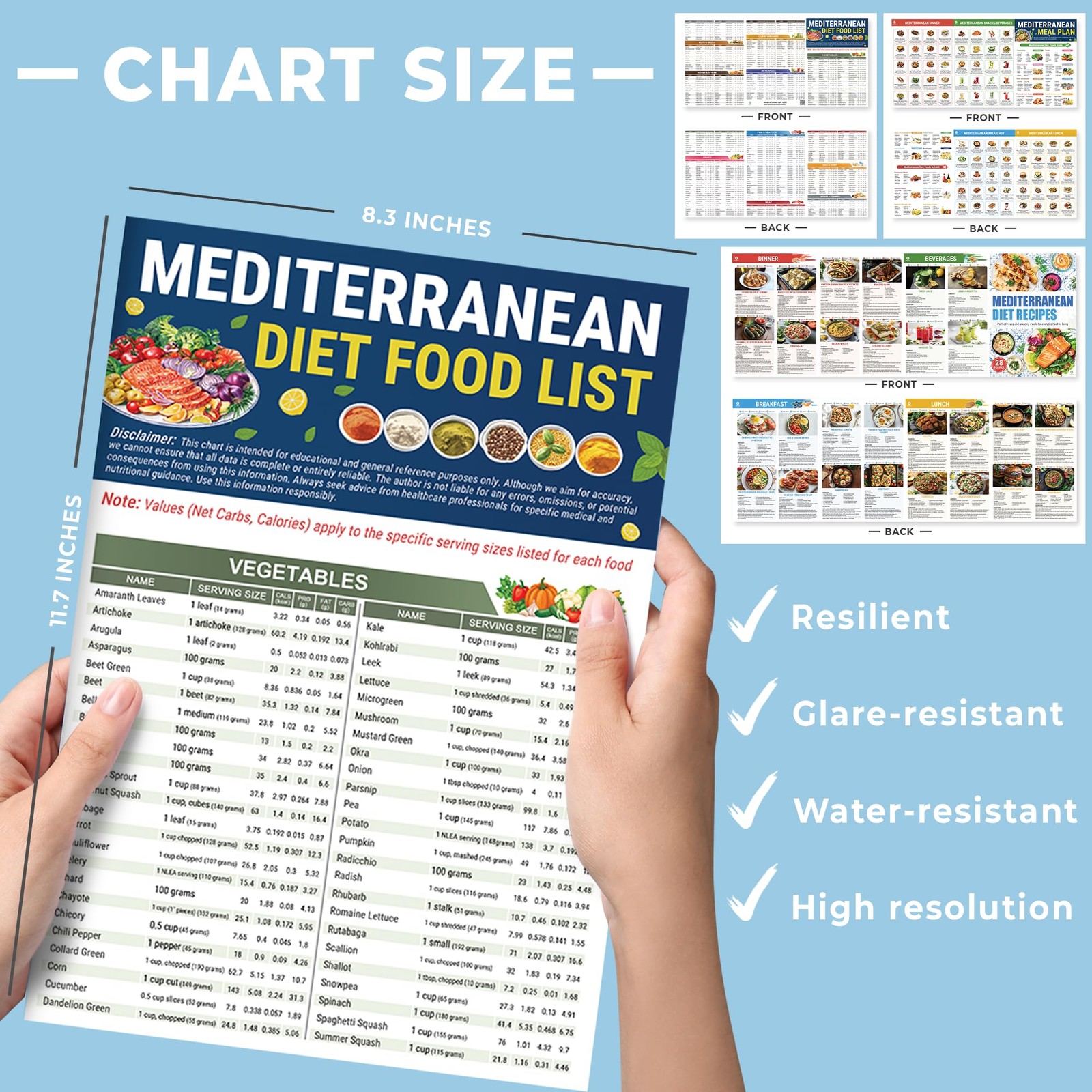 Set 3 11.7″L x 8.3″W, Mediterranean Diet Chart Food List – of 3