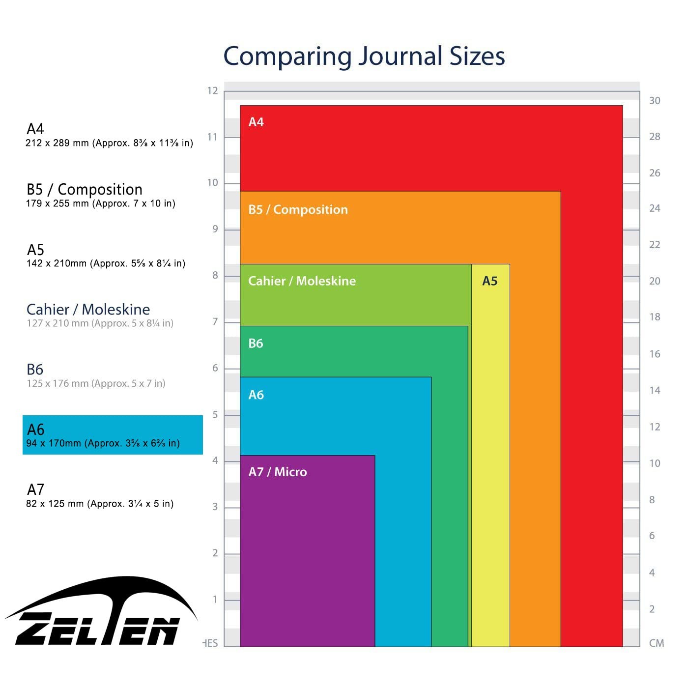 Zelten 3 Pack A6 135 Sheets/270 Pages Squared Loose Leaf A6/6 Hole,