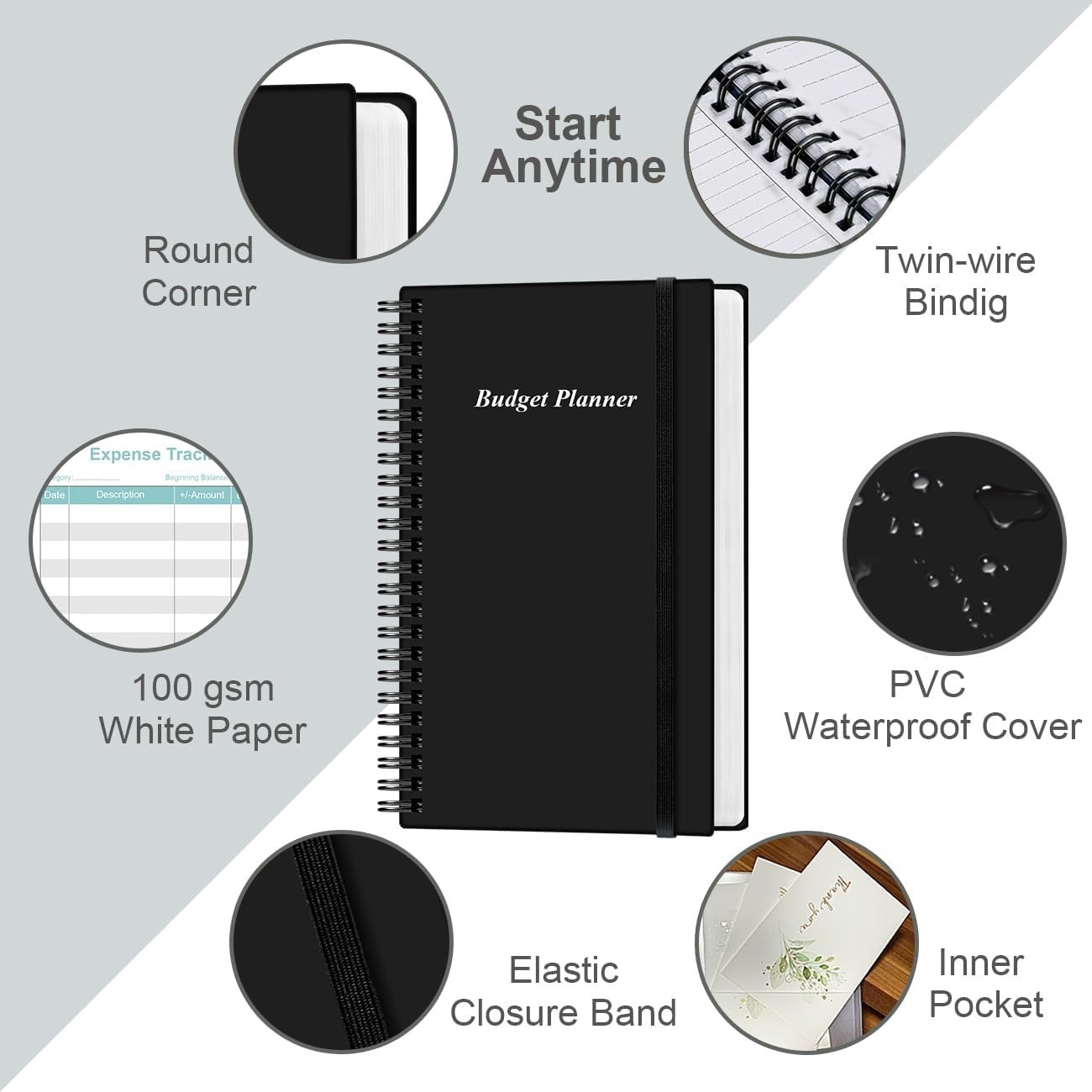 Planner – A6 Expense Tracker, Book for Ledger Book, Money Organizer for Walle…