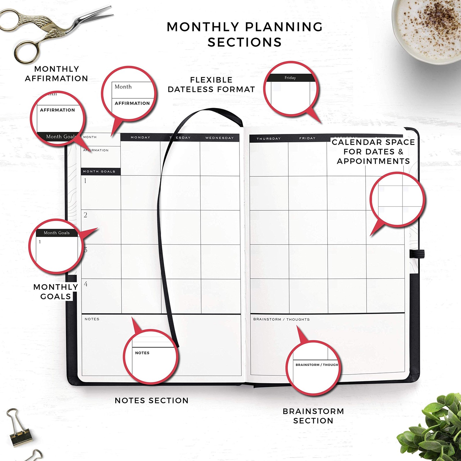Planner â€“ Undated Daily Planner â€“ Small A5 â€“ Achieve Goals & Increase P…