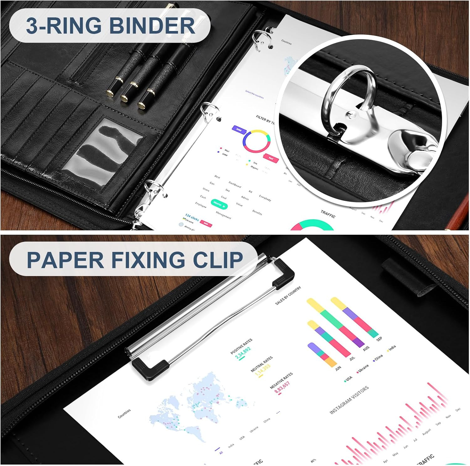 Padfolio Portfolio Organizer Binder with Zipper and Hidden Handle, PU Leather Po