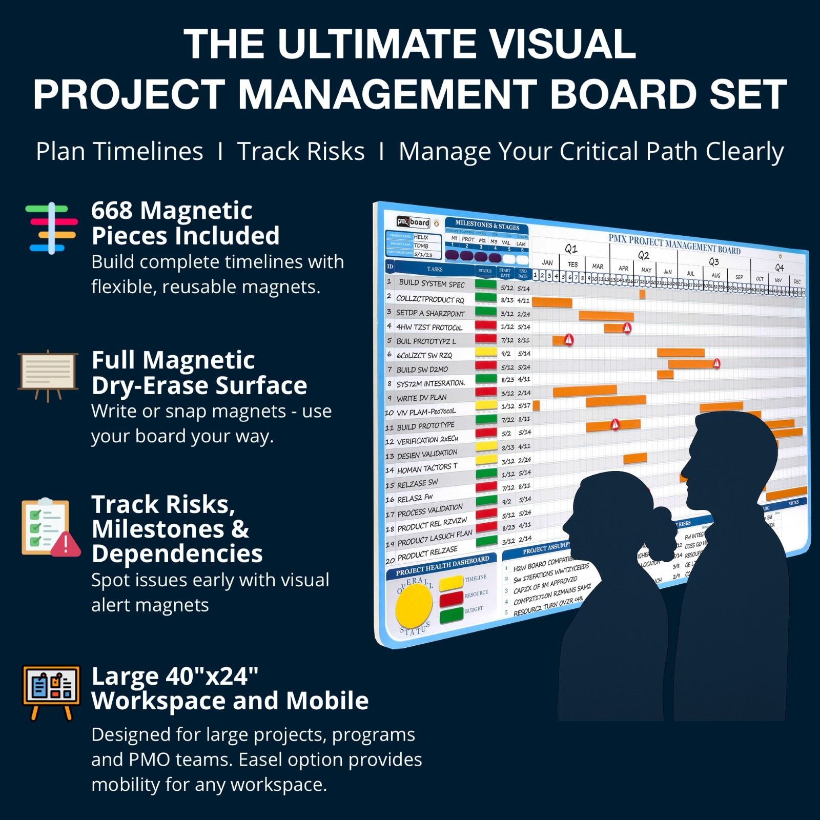 Ultimate Project Management Gantt Chart Whiteboard Kit, Gantt Chart Board