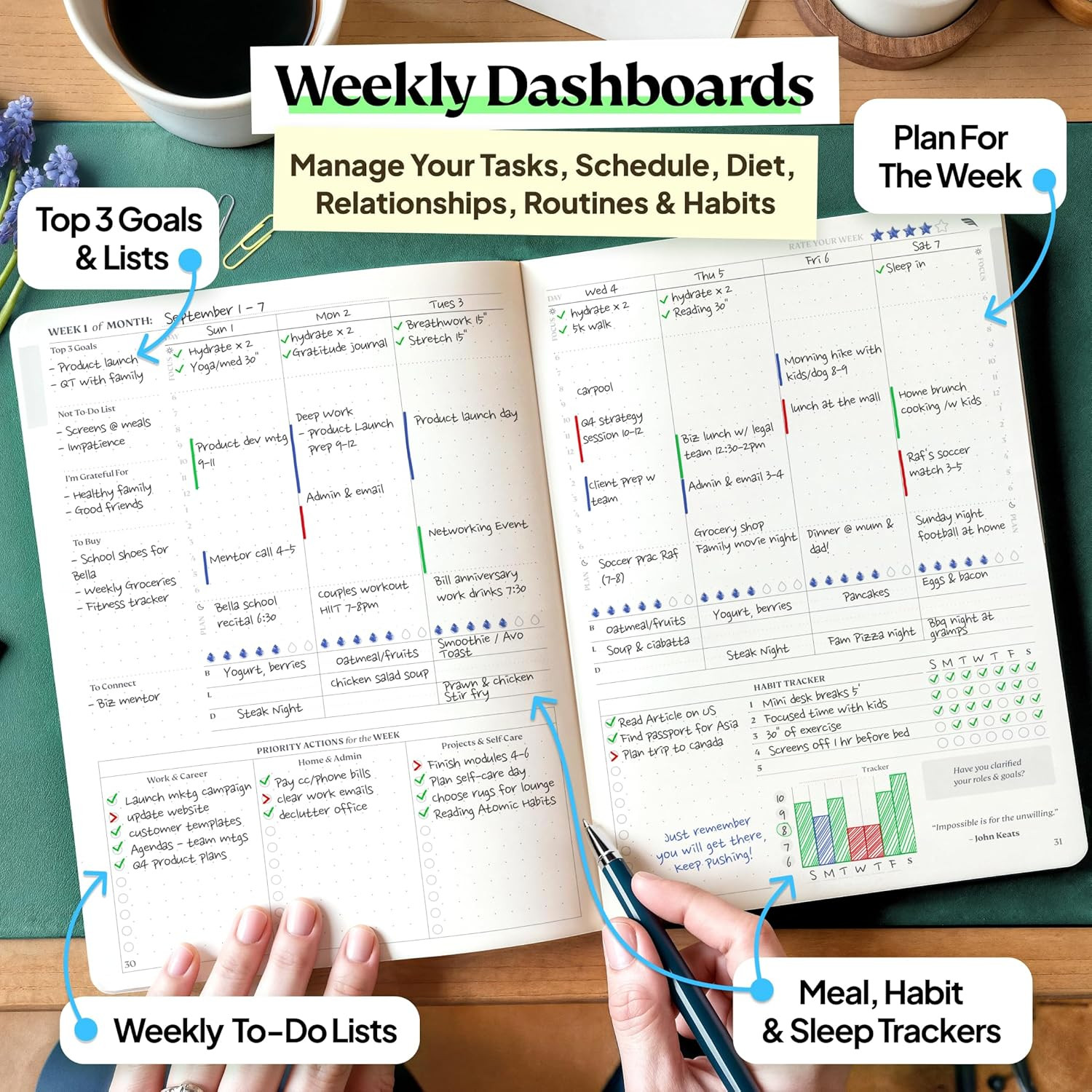 Purpose Planner Notebook A5 5.8”x8.3” Undated 2026 Daily Weekly and Monthly Prod