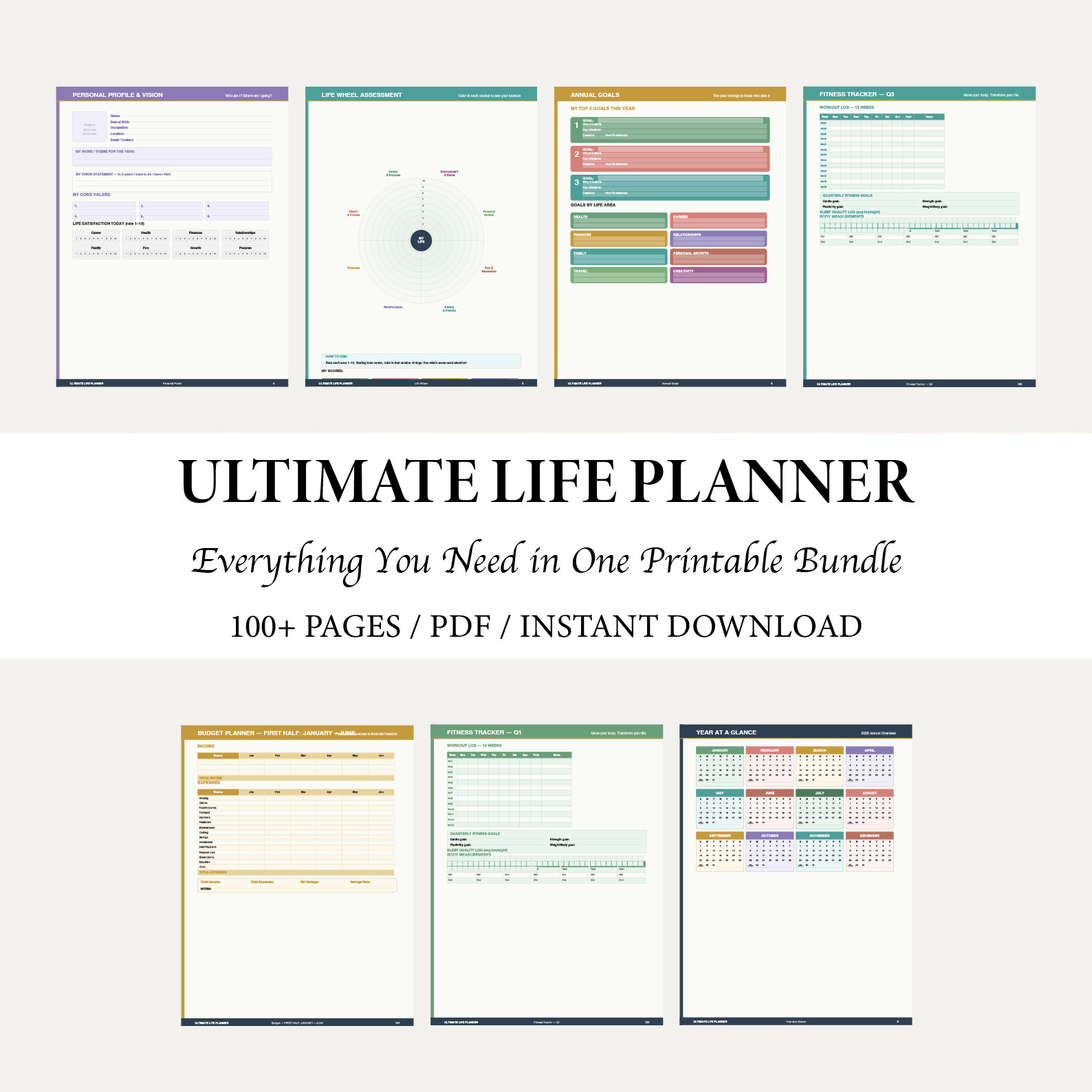 Ultimate Life Planner Printable Bundle 100+ Pages | Daily Weekly Budget Fitness
