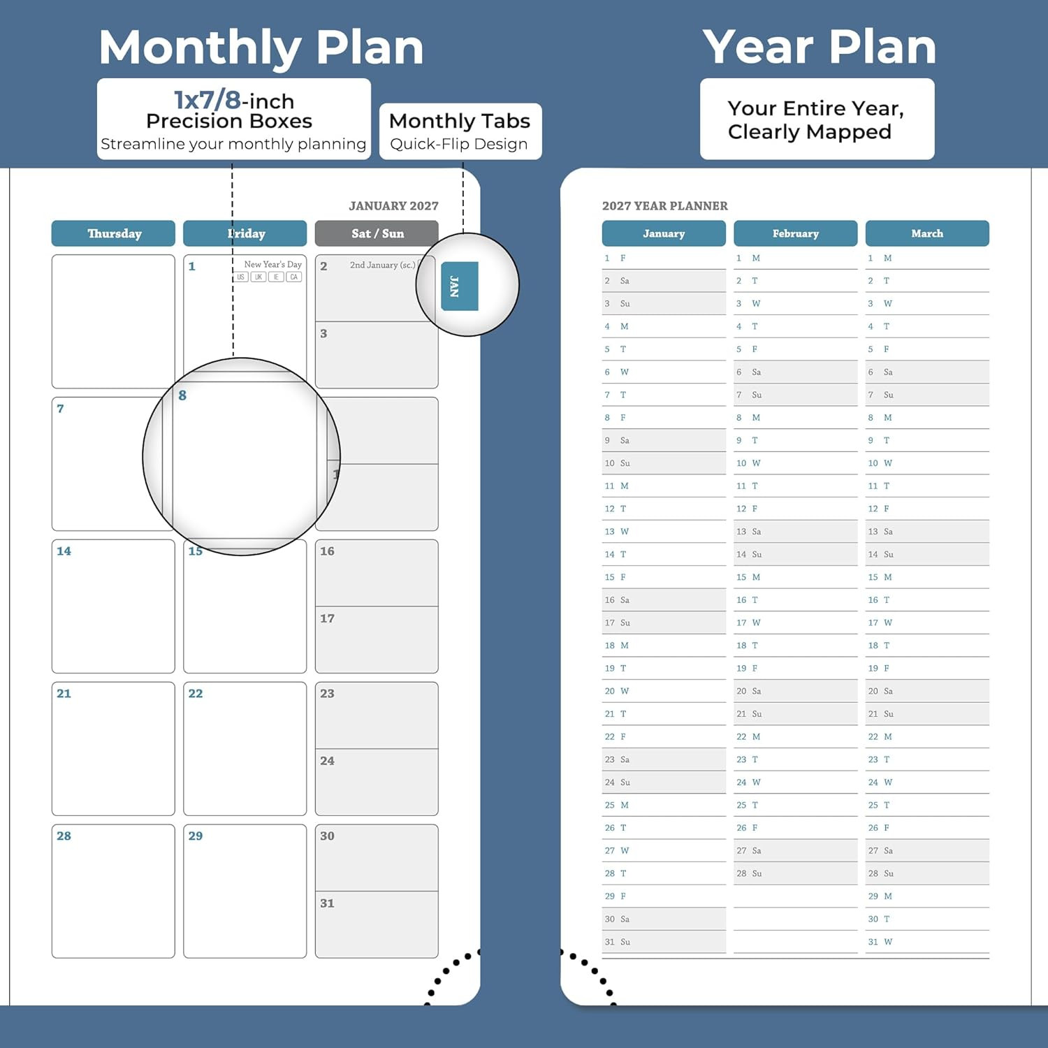 Planner 2026-2027 Daily Weekly and Monthly,6.5″X3.75″,18 Months Spiral Bound Cal