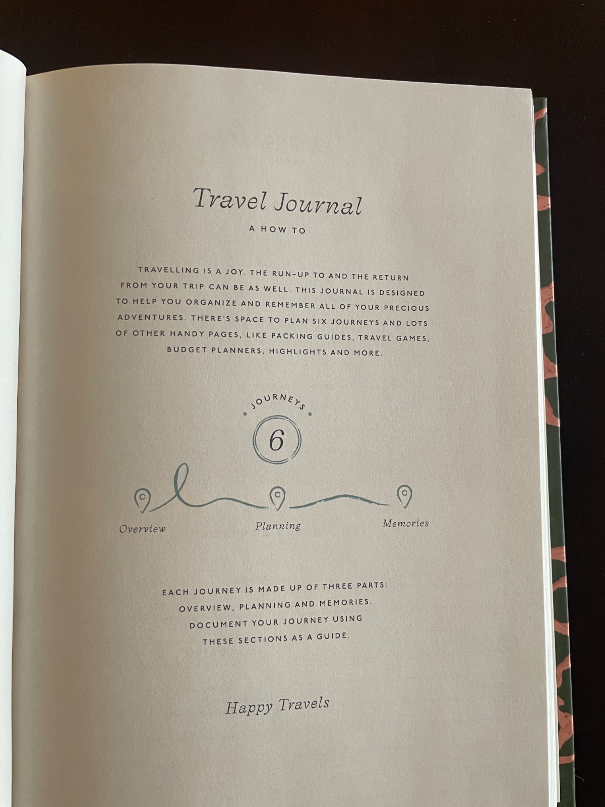 Papier New Horizons Travel Journal & Planner, Made in USA, High Quality Paper