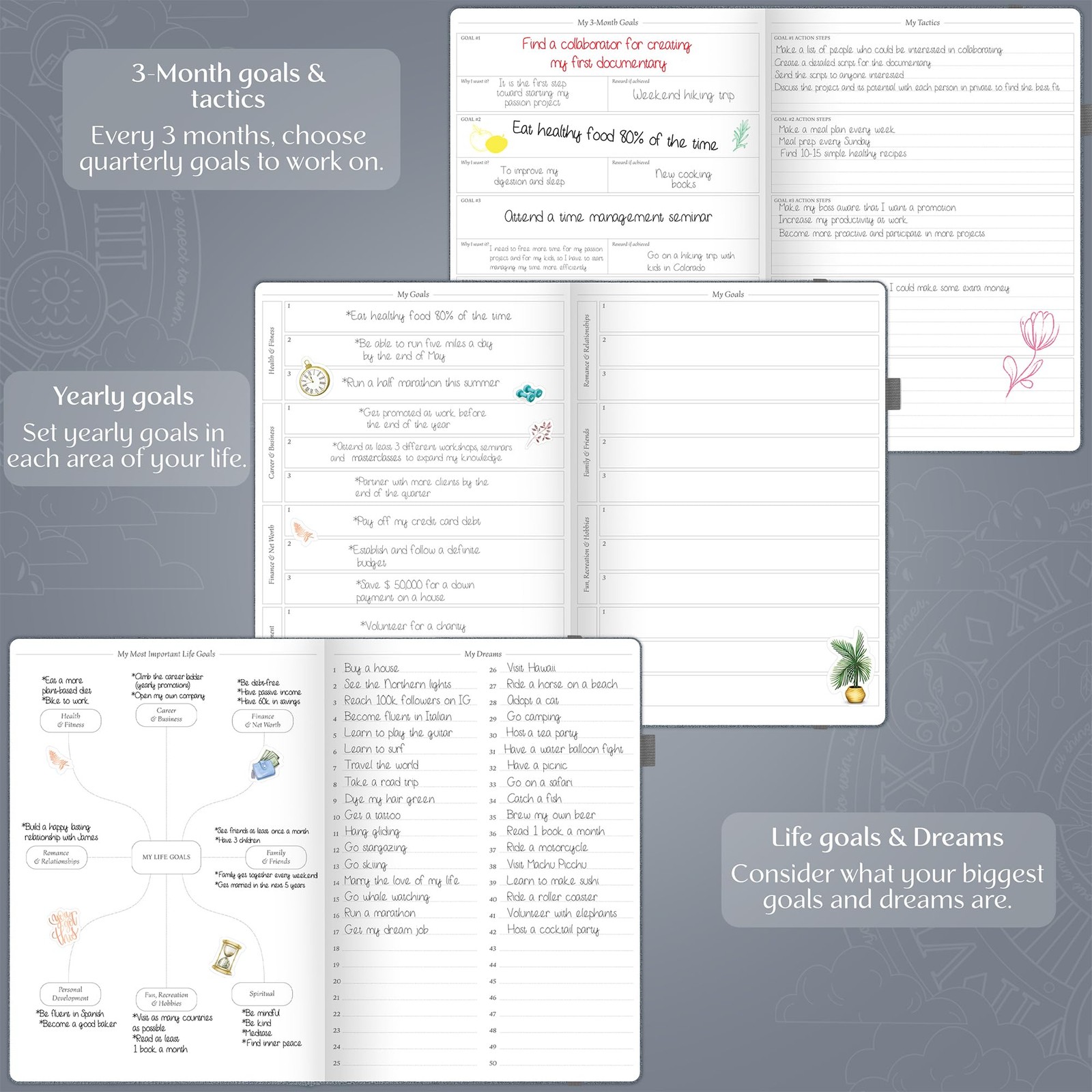 Legend Planner Pro Premium Large Undated Weekly Planner Habit Tracker Life