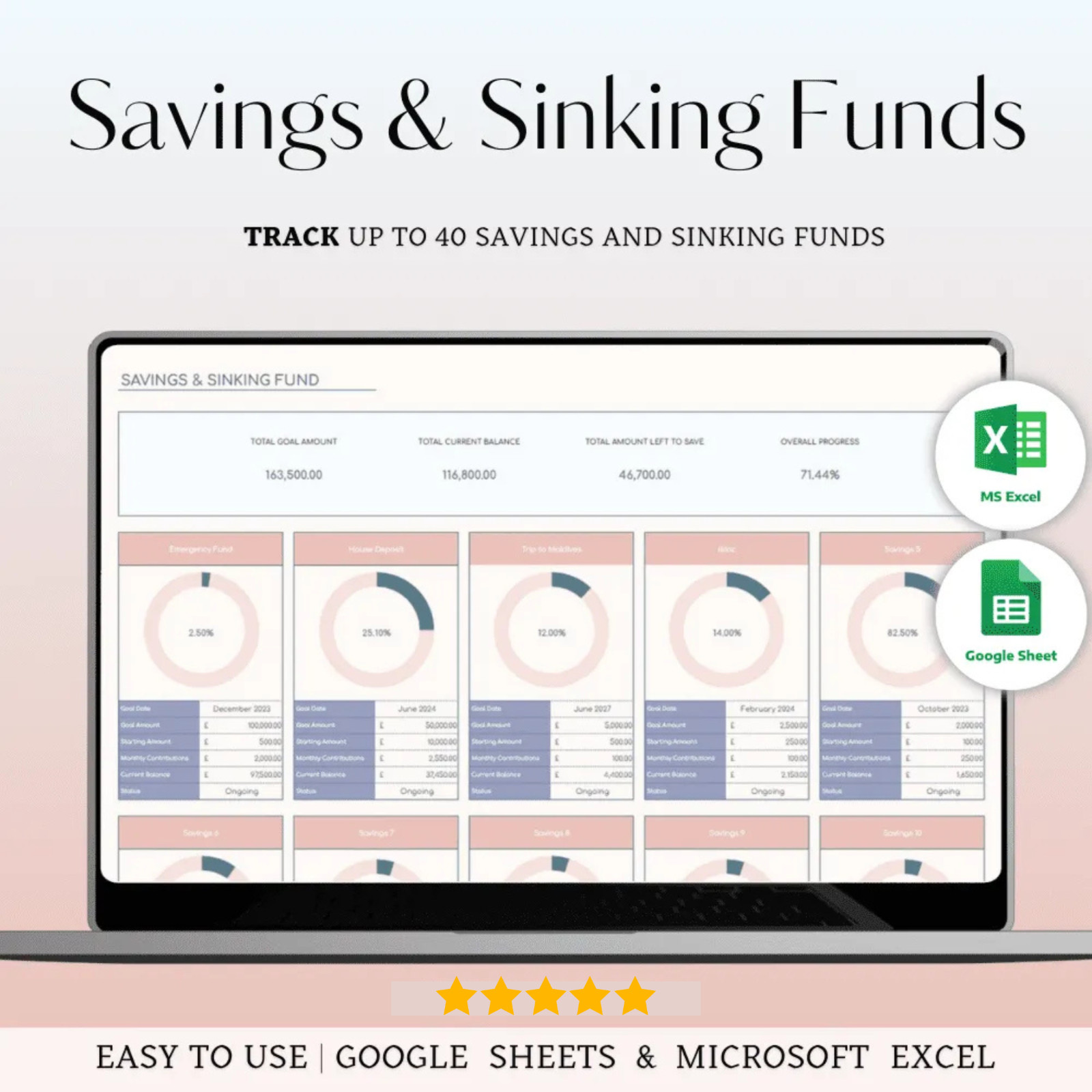 Ultimate Personal Budget Planner Templates for Excel & Google Sheets