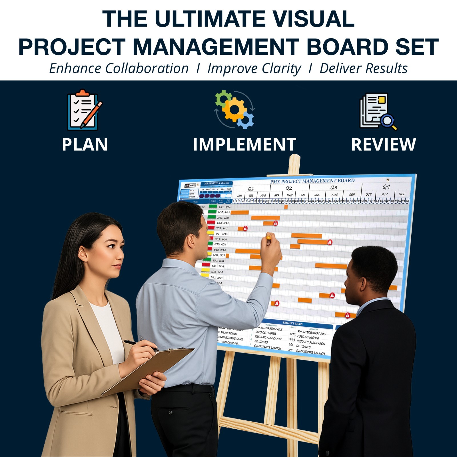 Ultimate Project Management Gantt Chart Whiteboard Kit, Gantt Chart Board