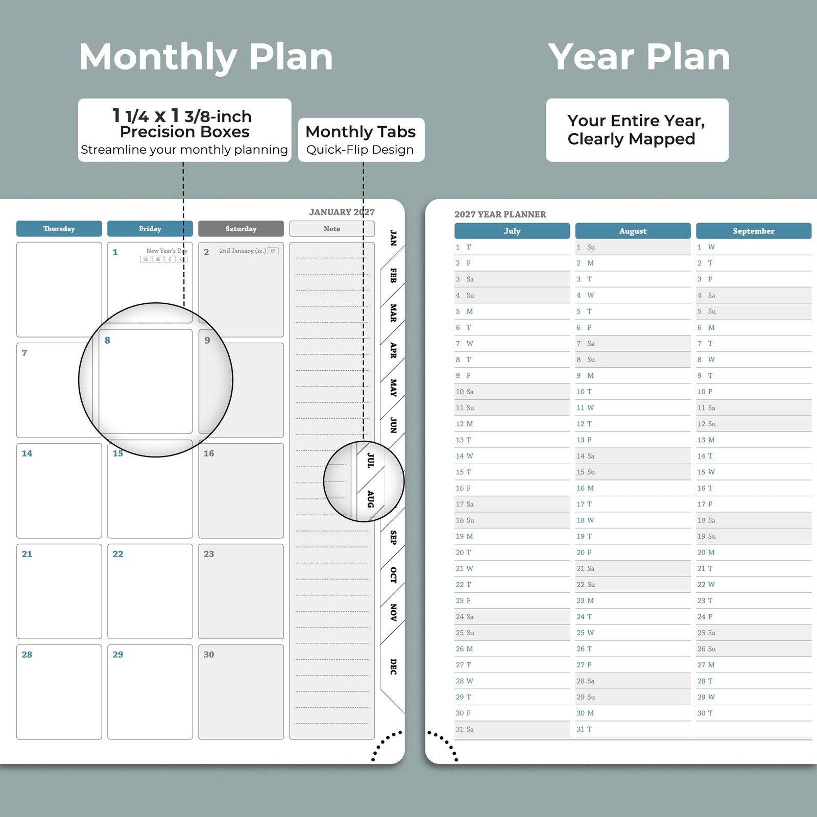 Weekly Monthly 2026-2027 Planner (July 26-Dec 27),8.5″x6.5″,18 Months Agenda …