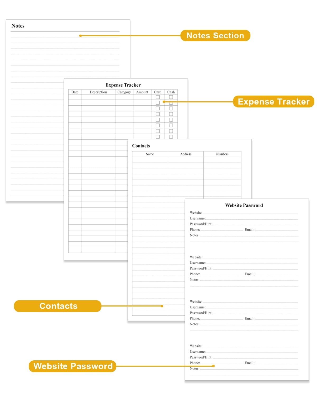 5 Year Monthly Planner 20262031 60 Month Calendar 5.8×8.5 Flexible Cover Back P