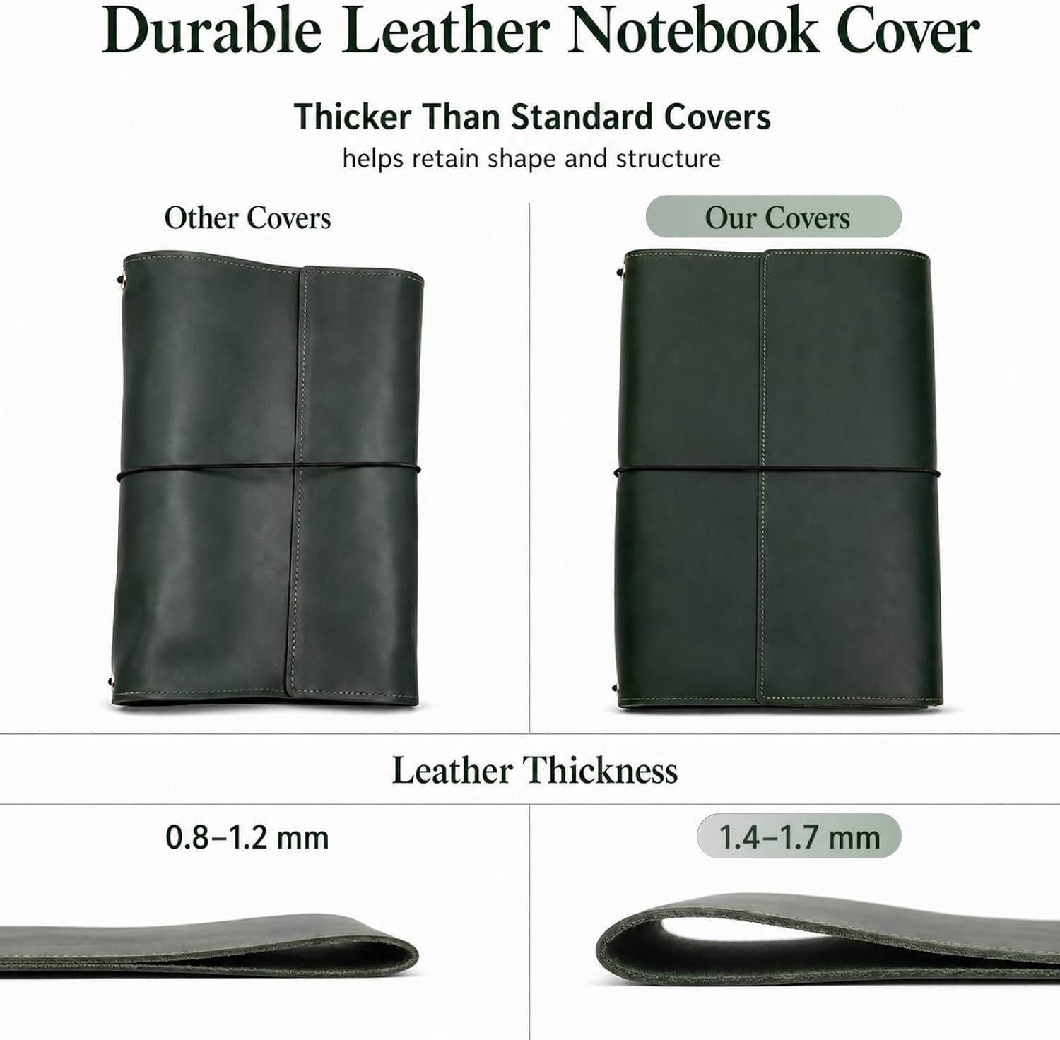 Leather A5 Notebook Cover – Refillable Journal Cover with Pen Holder & Card Slot