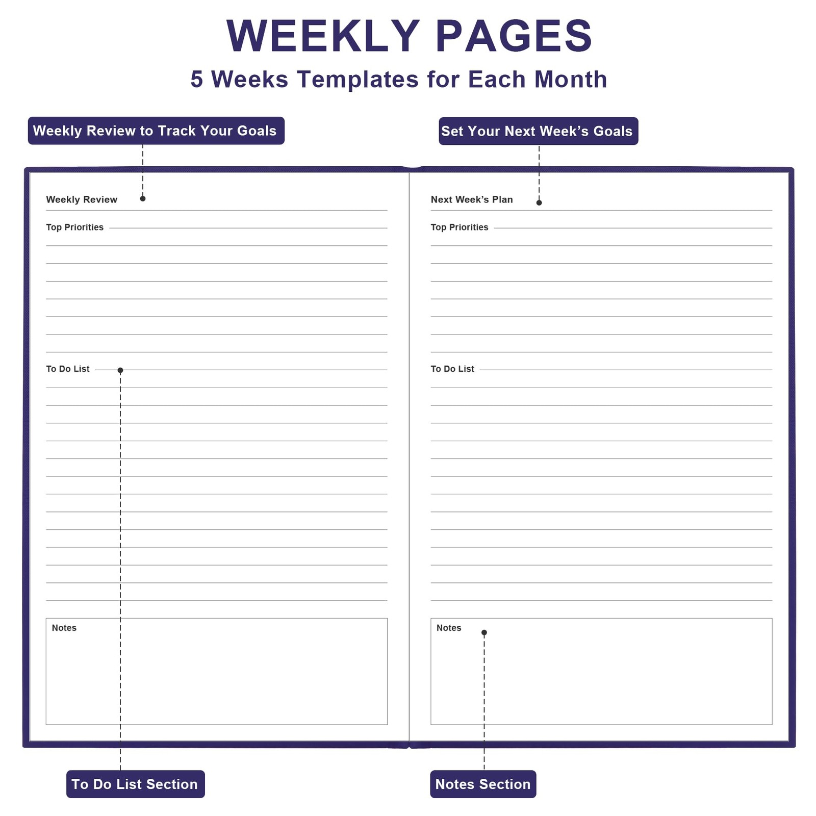 Daily & Monthly Planner for 2026 or Anytime – ADHD Planner Two Pages Per Day,…