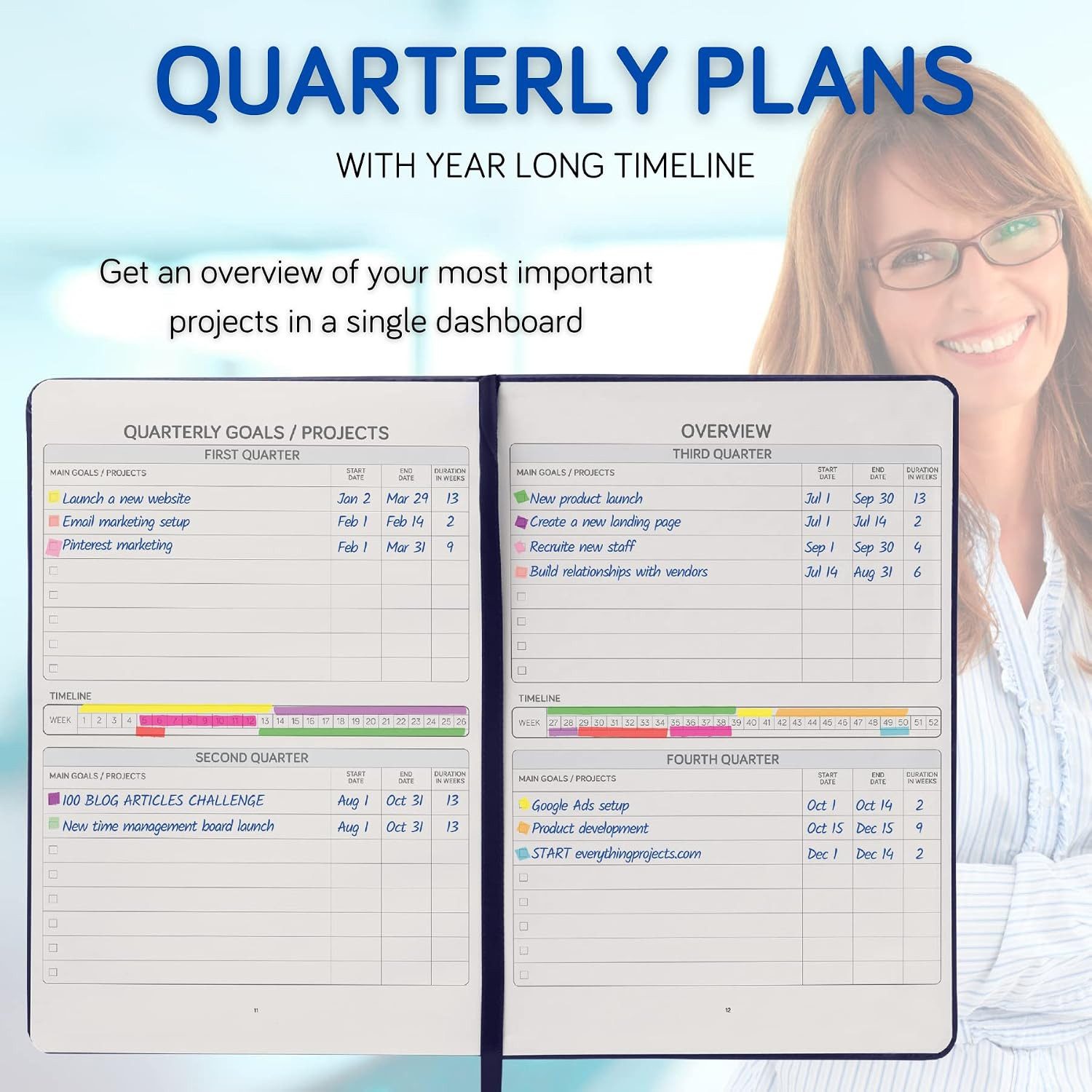 Work Planner for Business Project,Schedule & Goal Setting, Hourly