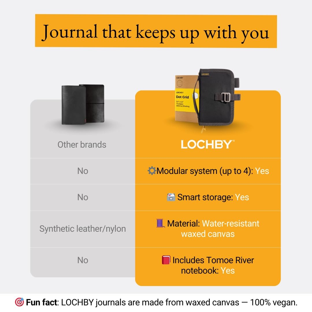 LOCHBY® Mini Field Journal | Water Resistant Waxed Canvas | Pen Loop | Includ…