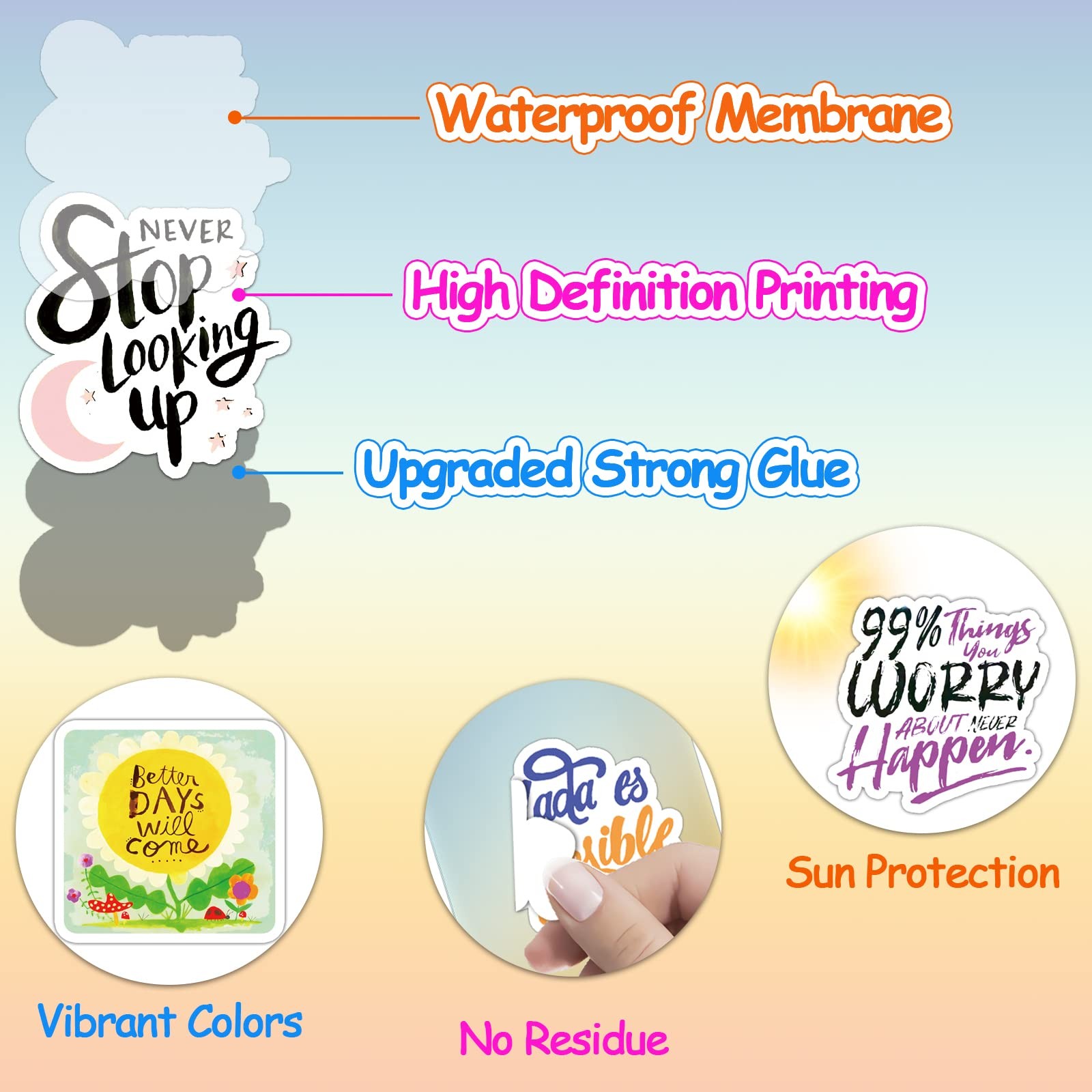 150Pcs Motivational Stickers for Kids Teens Students Teachers Planners