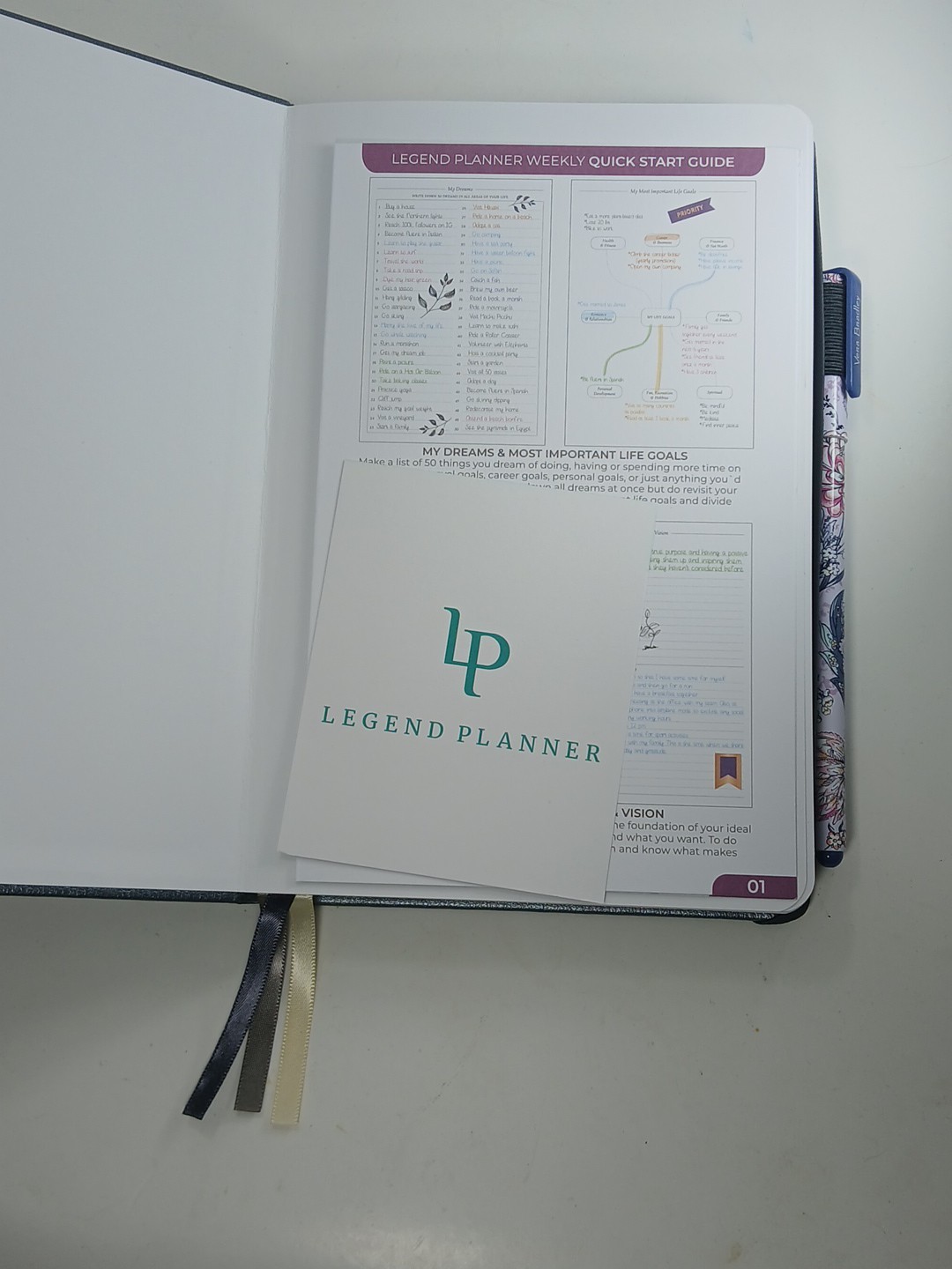 NEW Legend Blue Personal Planner Goal Tracker, w/ Vera Bradley Pin & Stickers