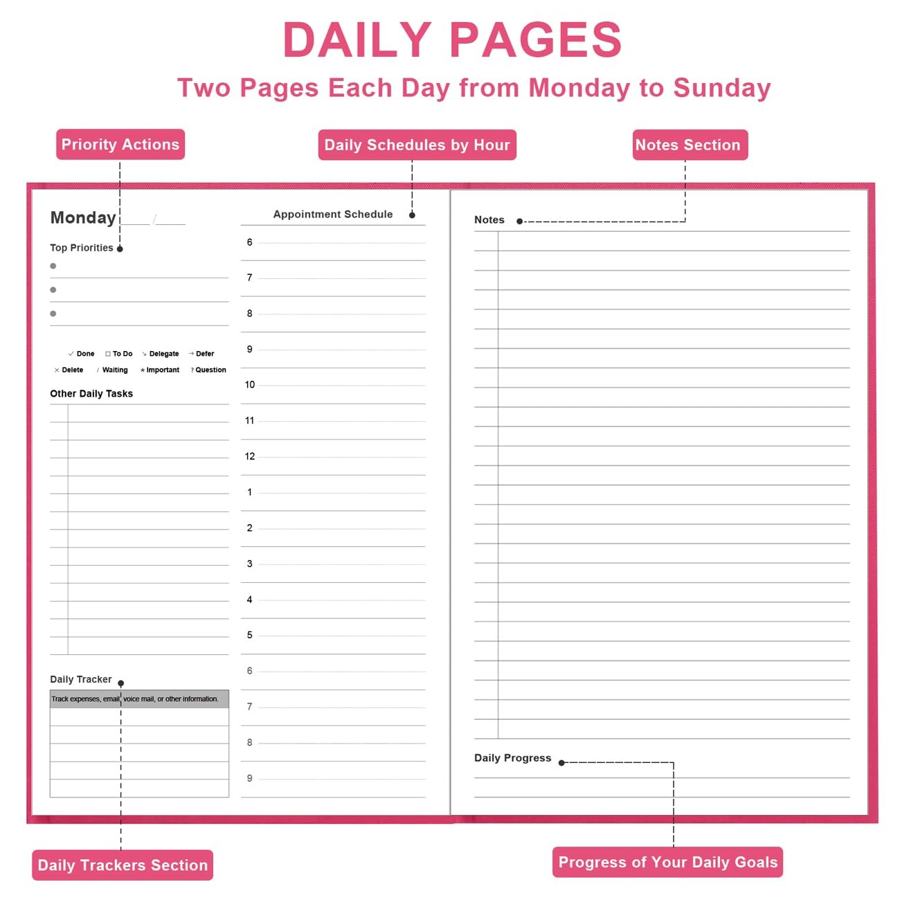 Daily & Monthly Planner for 2026 or Anytime – ADHD Planner Two Pages Per Day,…