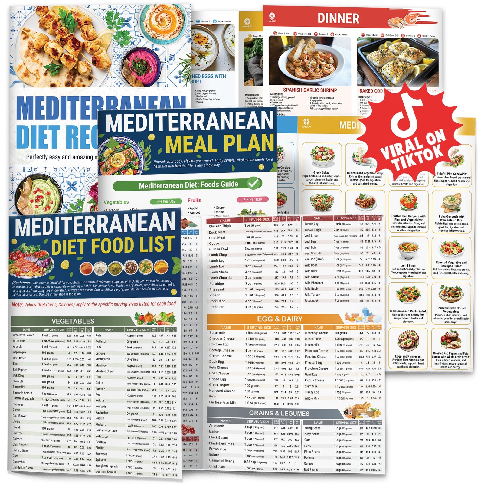 Set 3 11.7″L x 8.3″W, Mediterranean Diet Chart Food List – of 3
