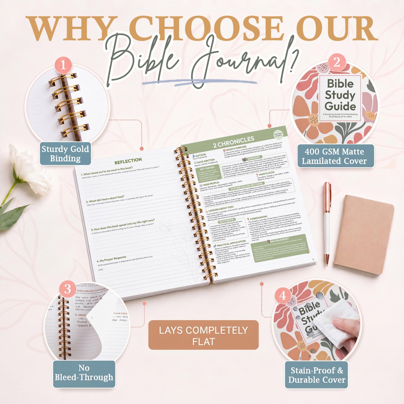Floral Bible Study Guide for Women, Spiral Journaling Bible, A4,
