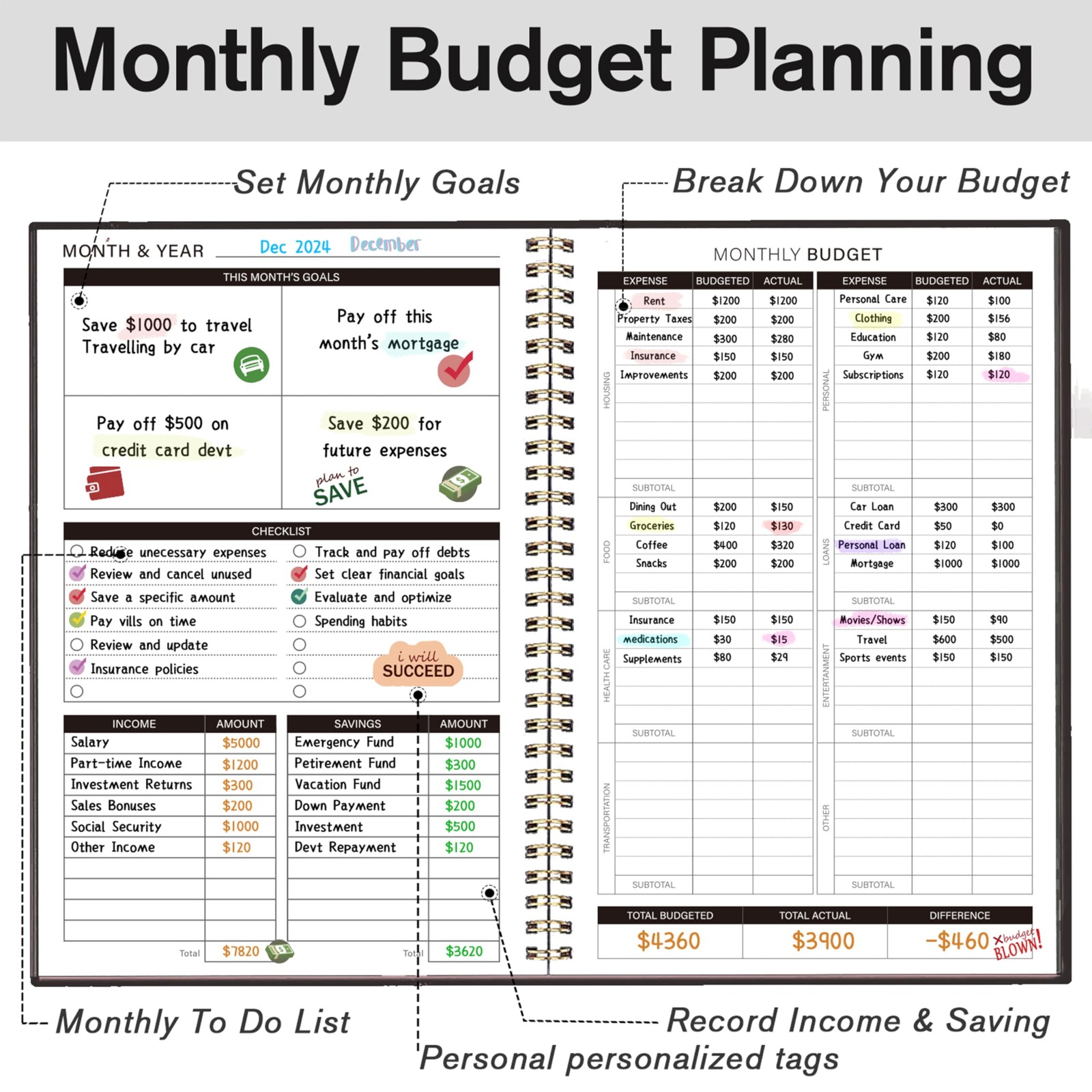 Budget Planner – Monthly Book 160 pages, 5.5 x 8.5 inches, Black