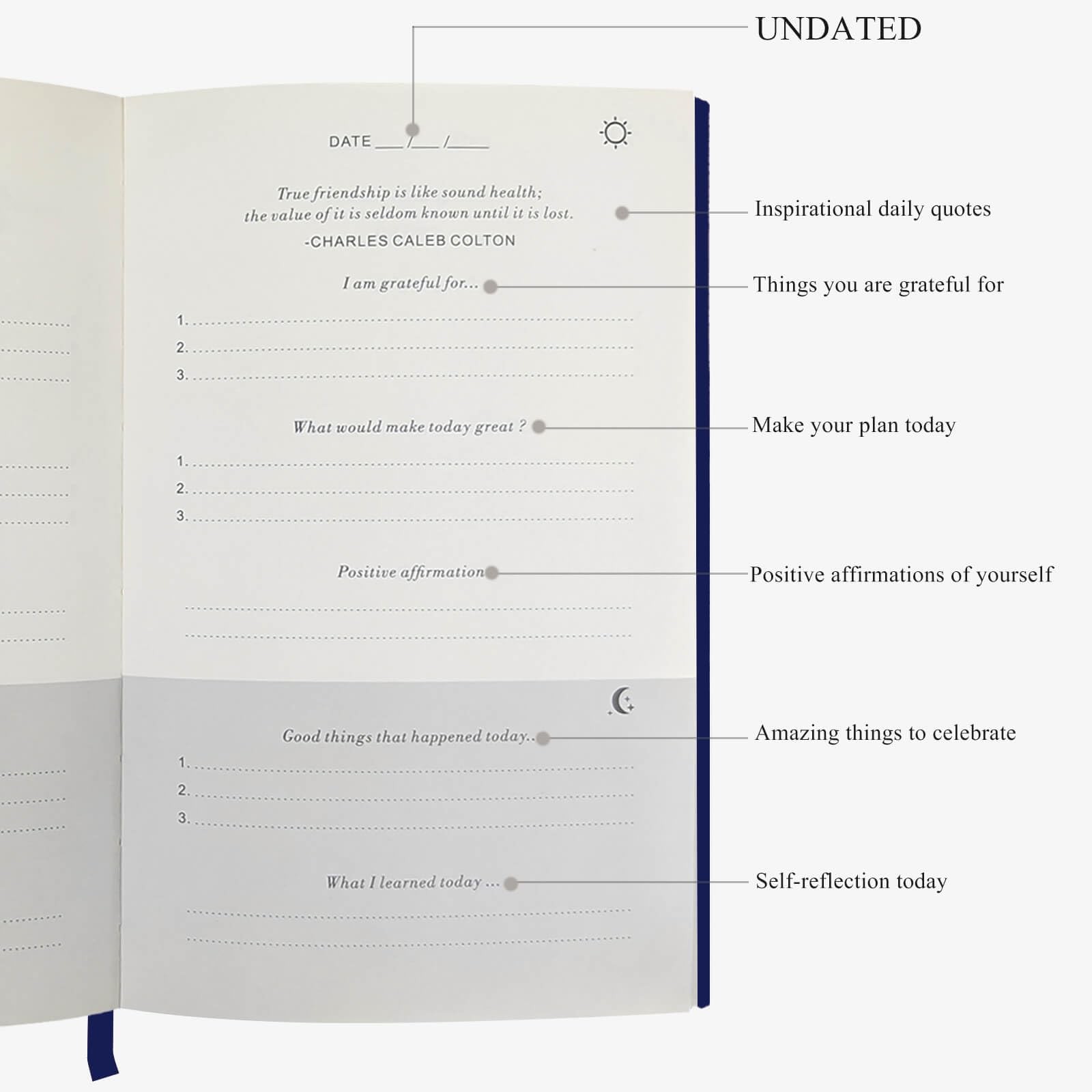The Gratitude Journal – A Few Minutes a Day for More A5, Royal Blue