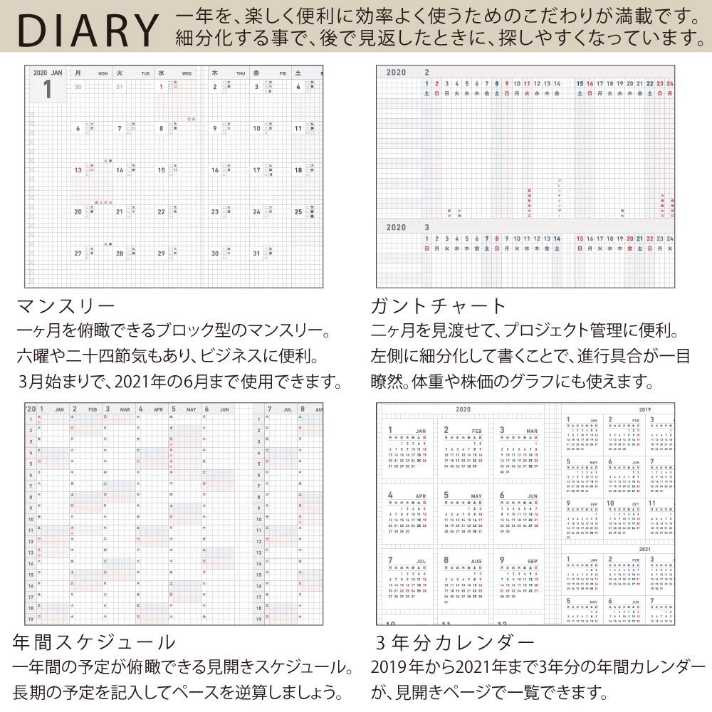 KOKUYO Jibun Techo Biz mini Spring Planner Refill, 2020 Edition, B6 Slim