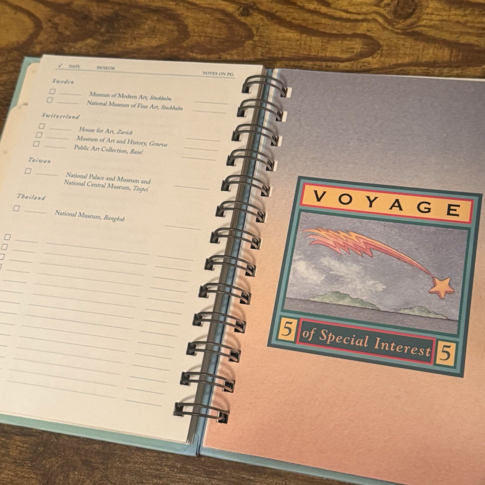 Stewart Tabori Chang Traveler Vintage Voyage Map Journal 1996 Spiral Travel Book