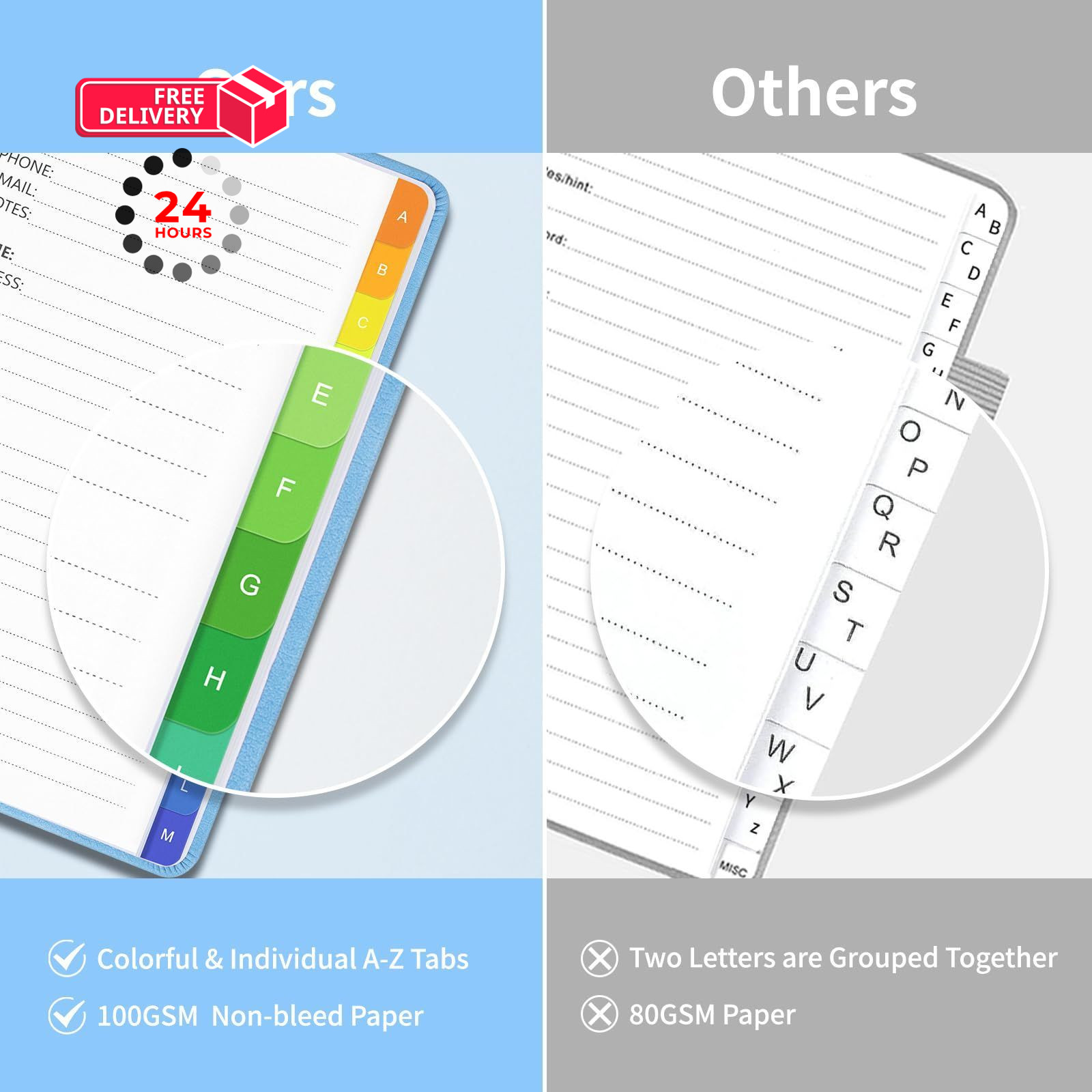 Address Book with Alphabetical Tabs-Address and Medium(5.7″ x 7.7″), Blued1