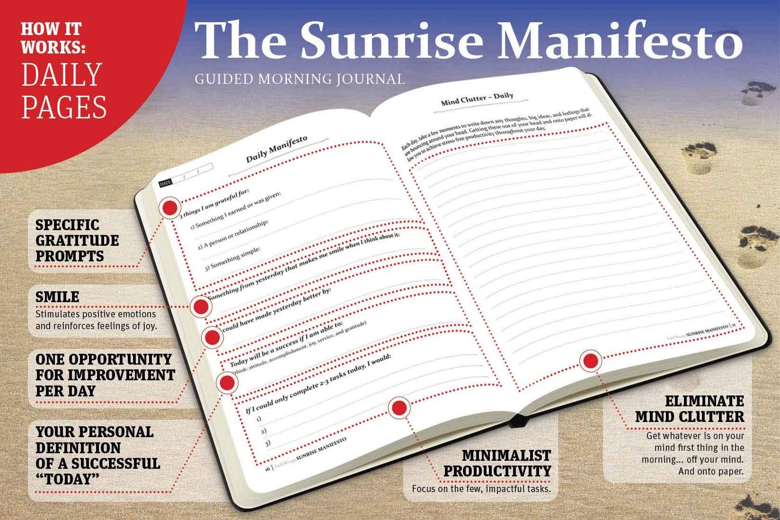 SaltWrap Sunrise Manifesto: Daily Morning Guided 8 inches X 6 inches, Brown