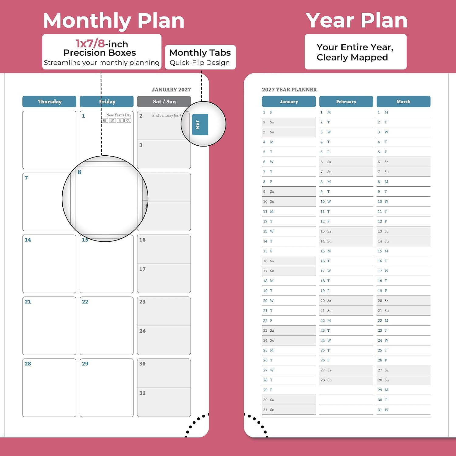 Planner 2026-2027 Daily Weekly and Monthly,6.5″X3.75″,18 Months Spiral Bound Cal