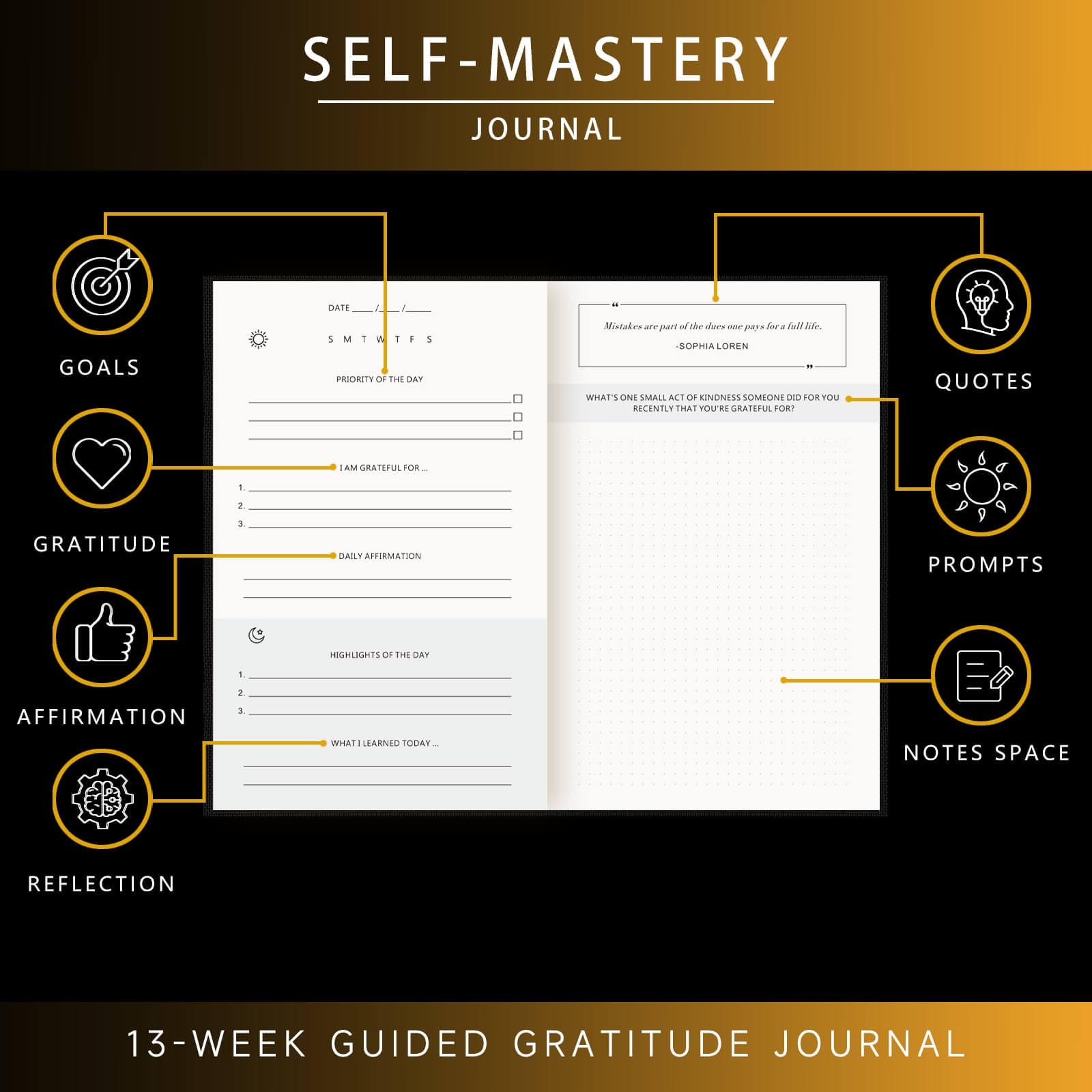 Self-Mastery Journal for Men – Gratitude and Productivity Black