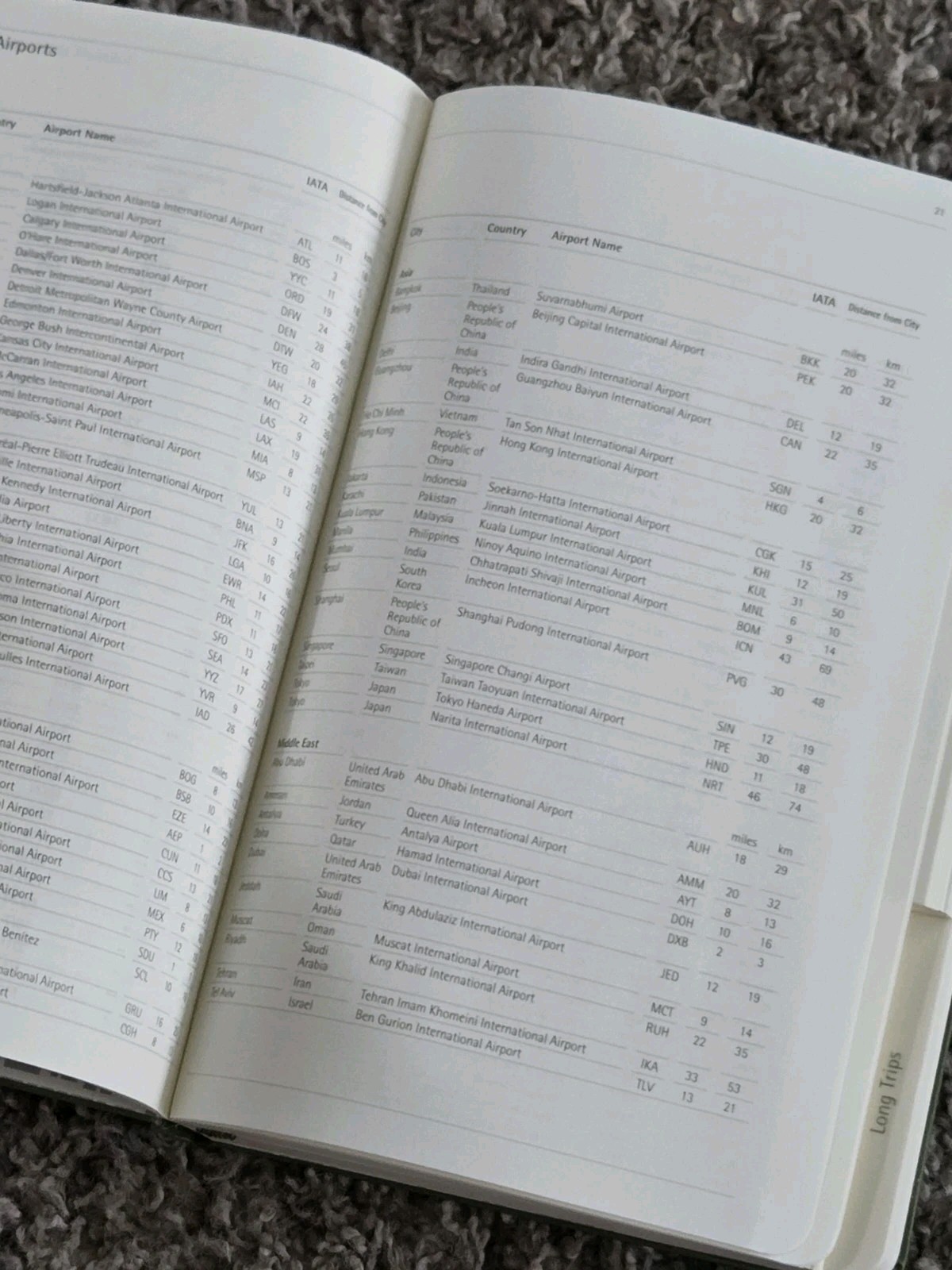 Moleskine Guided Traveller’s Journal Green 5.12″x8.25″ – 400 Pages NEW