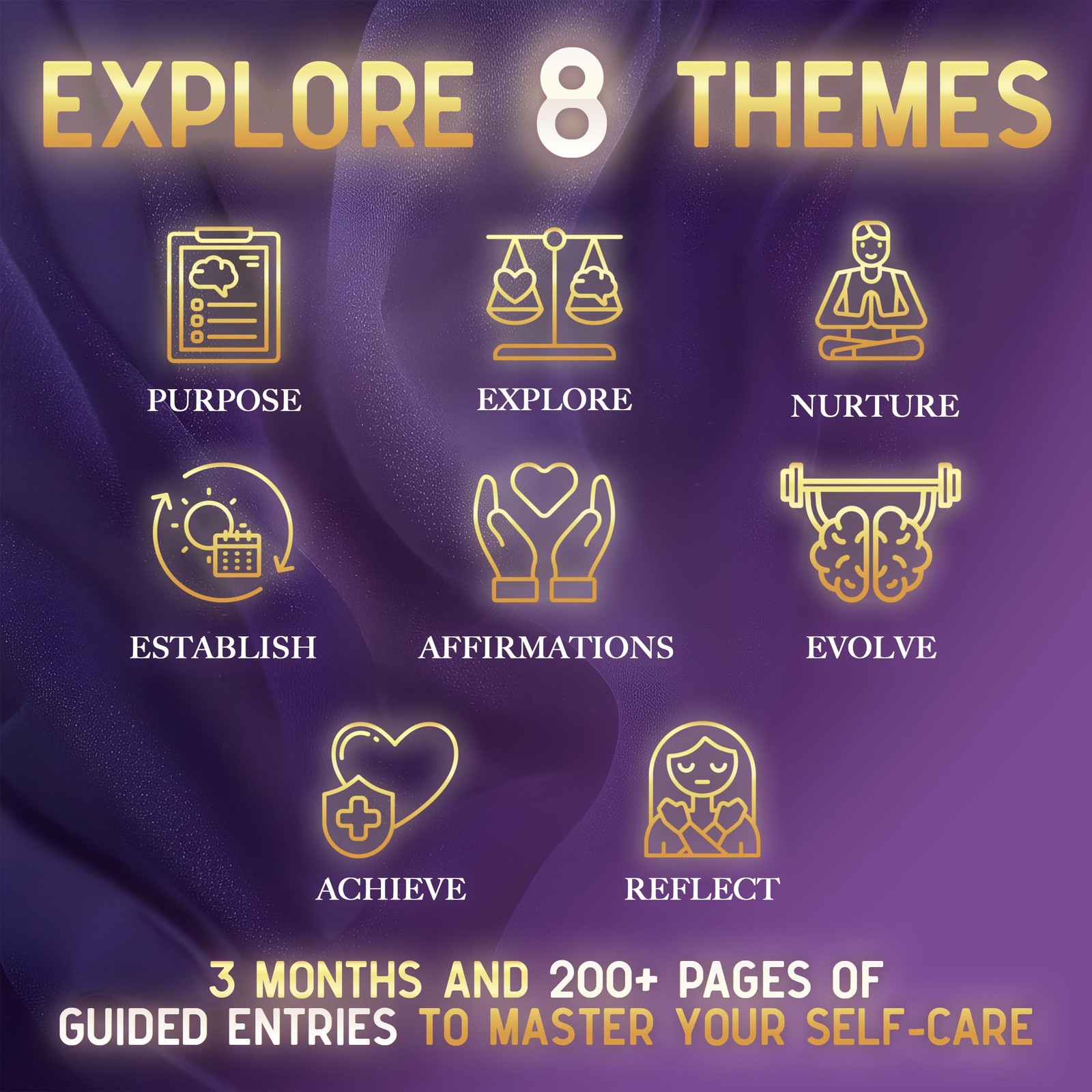 Planners with Purpose Self-Care Planner – Daily Wellness Journal Purple
