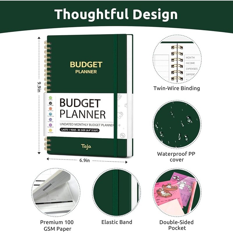 Budget Planner 2025 Financial Organizer Expense Tracker Savings Goals Guidebook