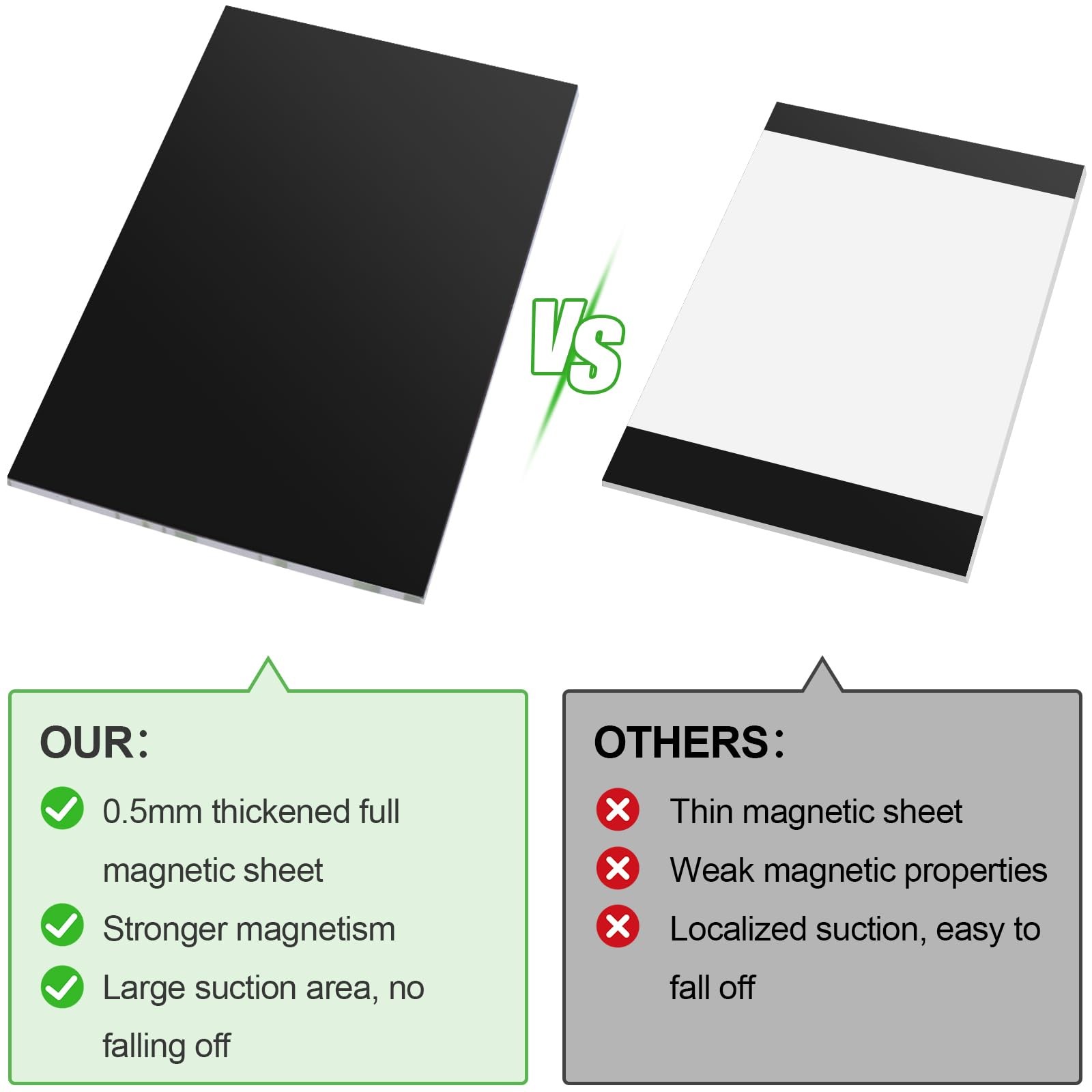 Joyberg 2 PCS Weekly Meal Planner Magnetic for 8.3″ x 5.5″, Green, White