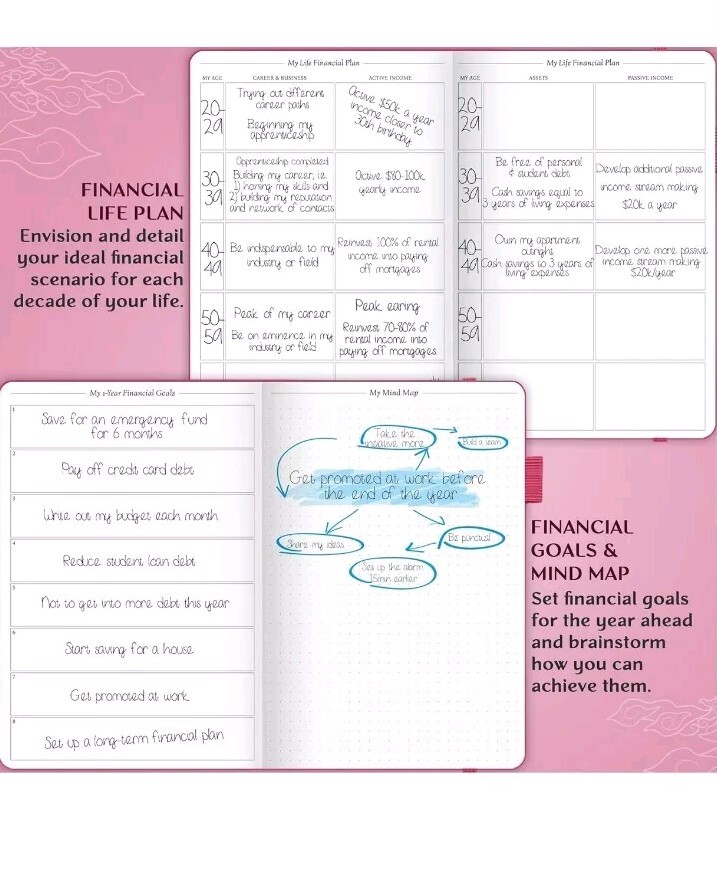 Legend Budget Planner – Undated Financial Planner Organizer & Budget Book