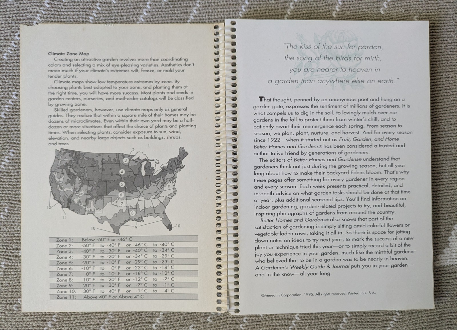 Hallmark Better Homes and Gardens A Gardener’s Weekly Guide & Journal 1996