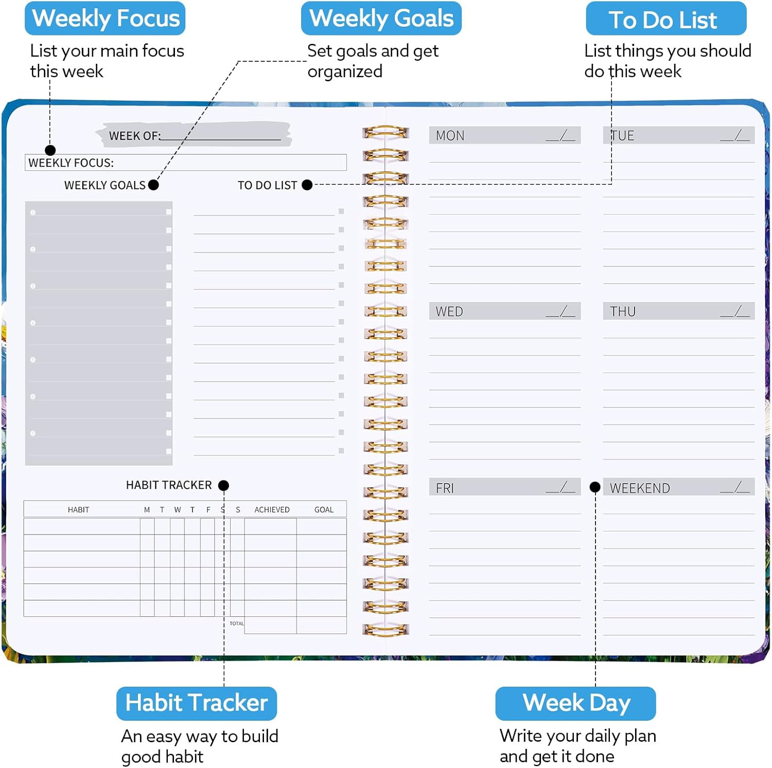 Undated Weekly Planner, A5 Weekly to Do List Notebook with Habit Tracker Spiral
