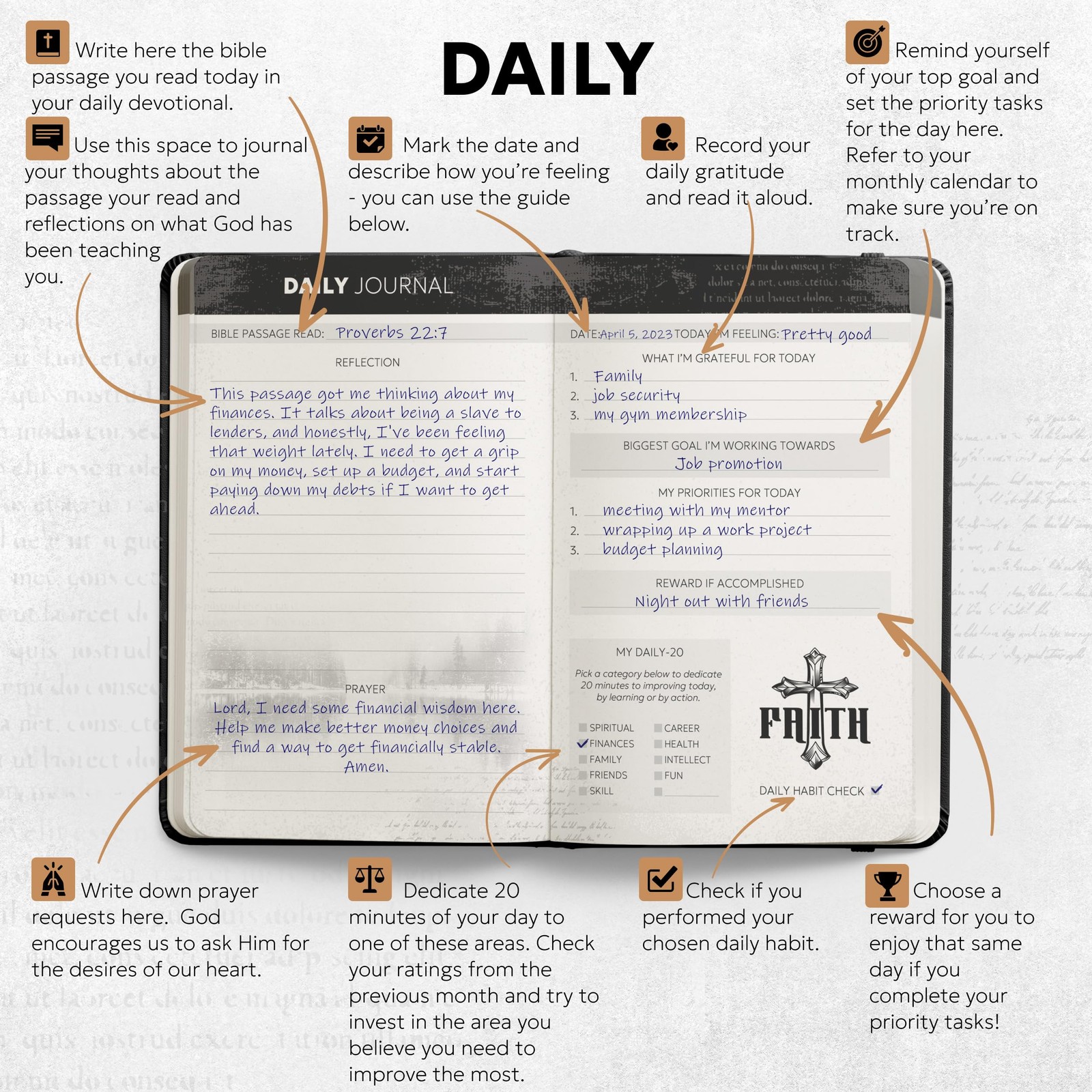 Prazoli Leather Christian Prayer Journal For Men – All Year Bible Journal Scr…